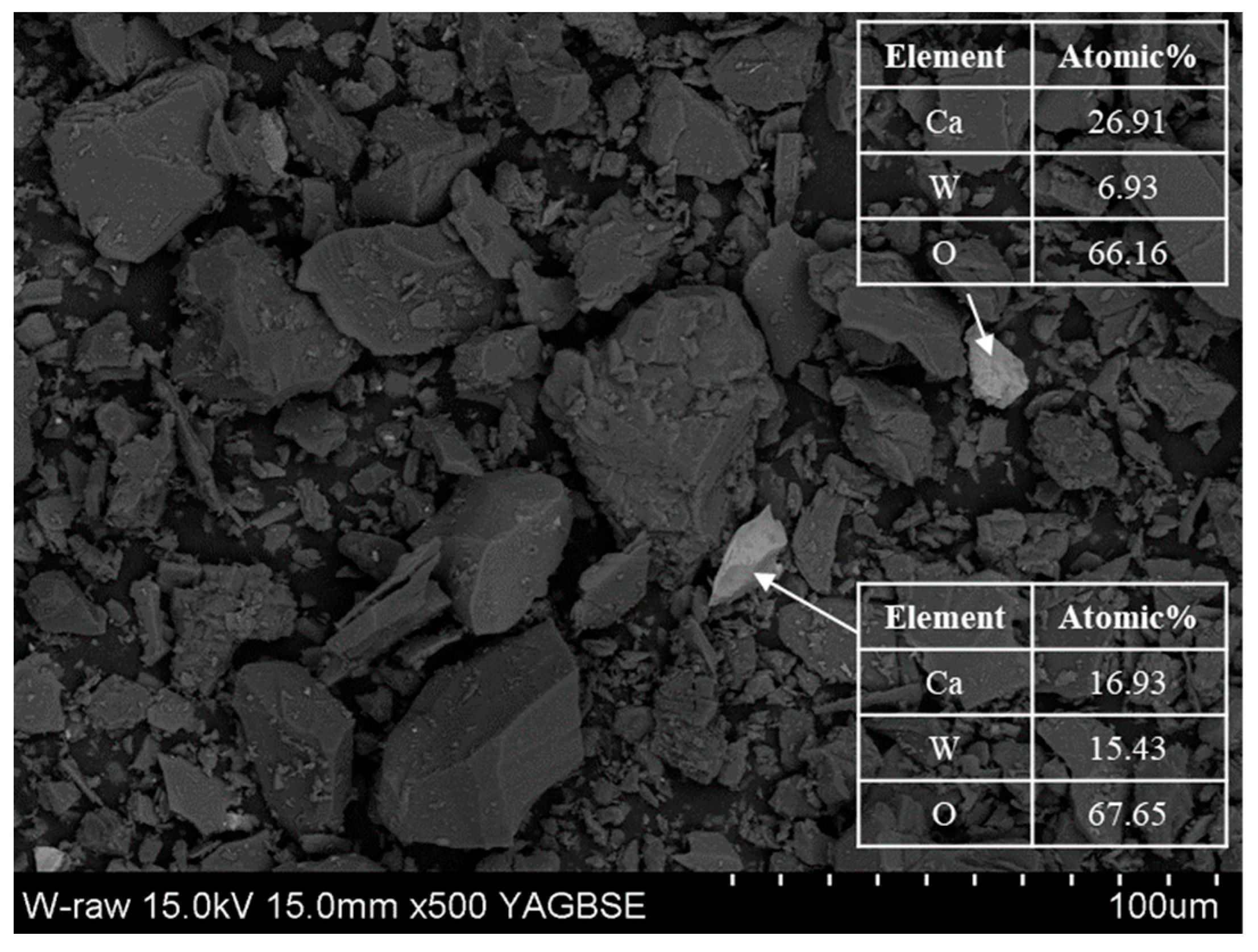 Minerals 14 00881 g002