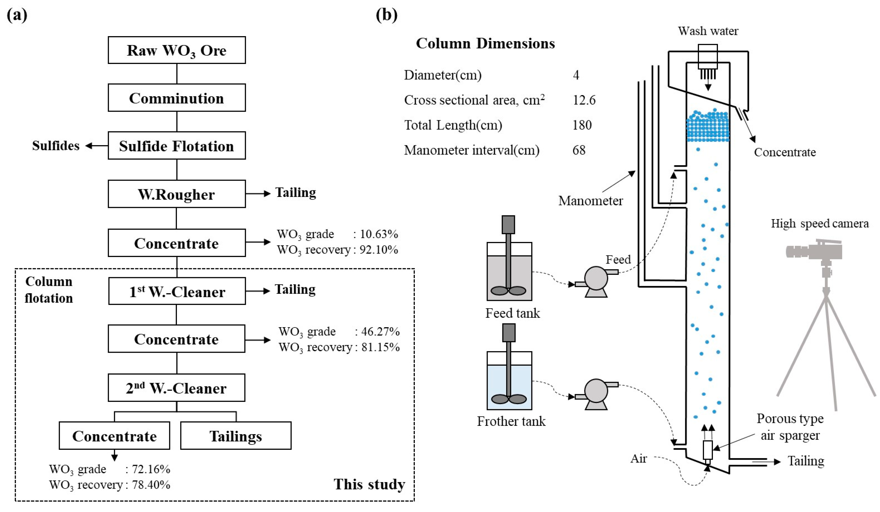 Minerals 14 00881 g003