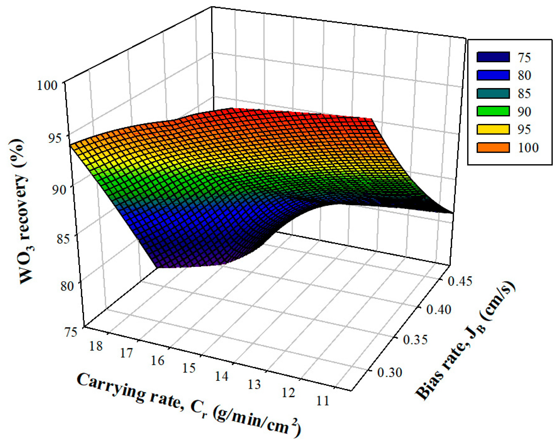 Minerals 14 00881 g010