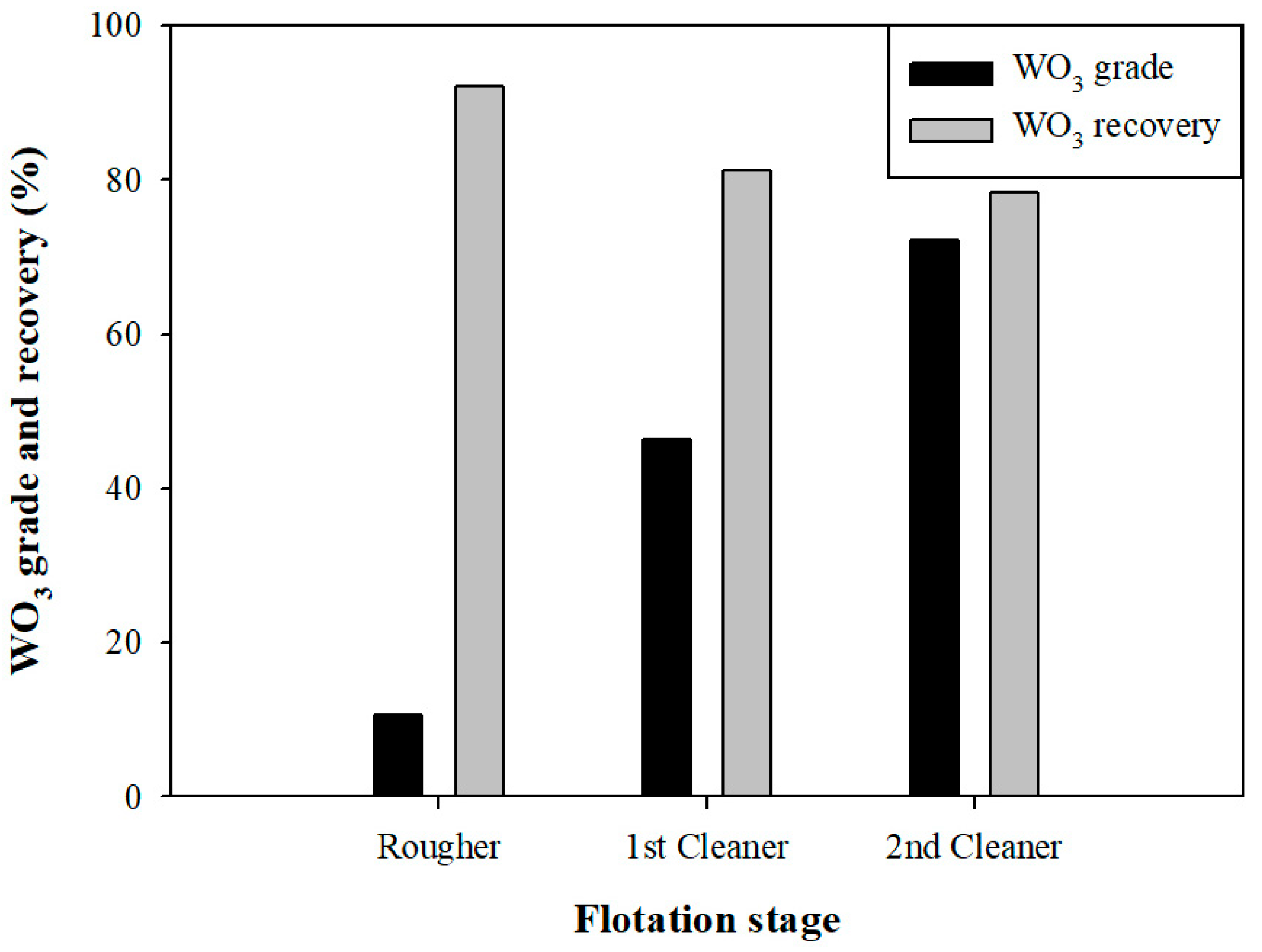 Minerals 14 00881 g011