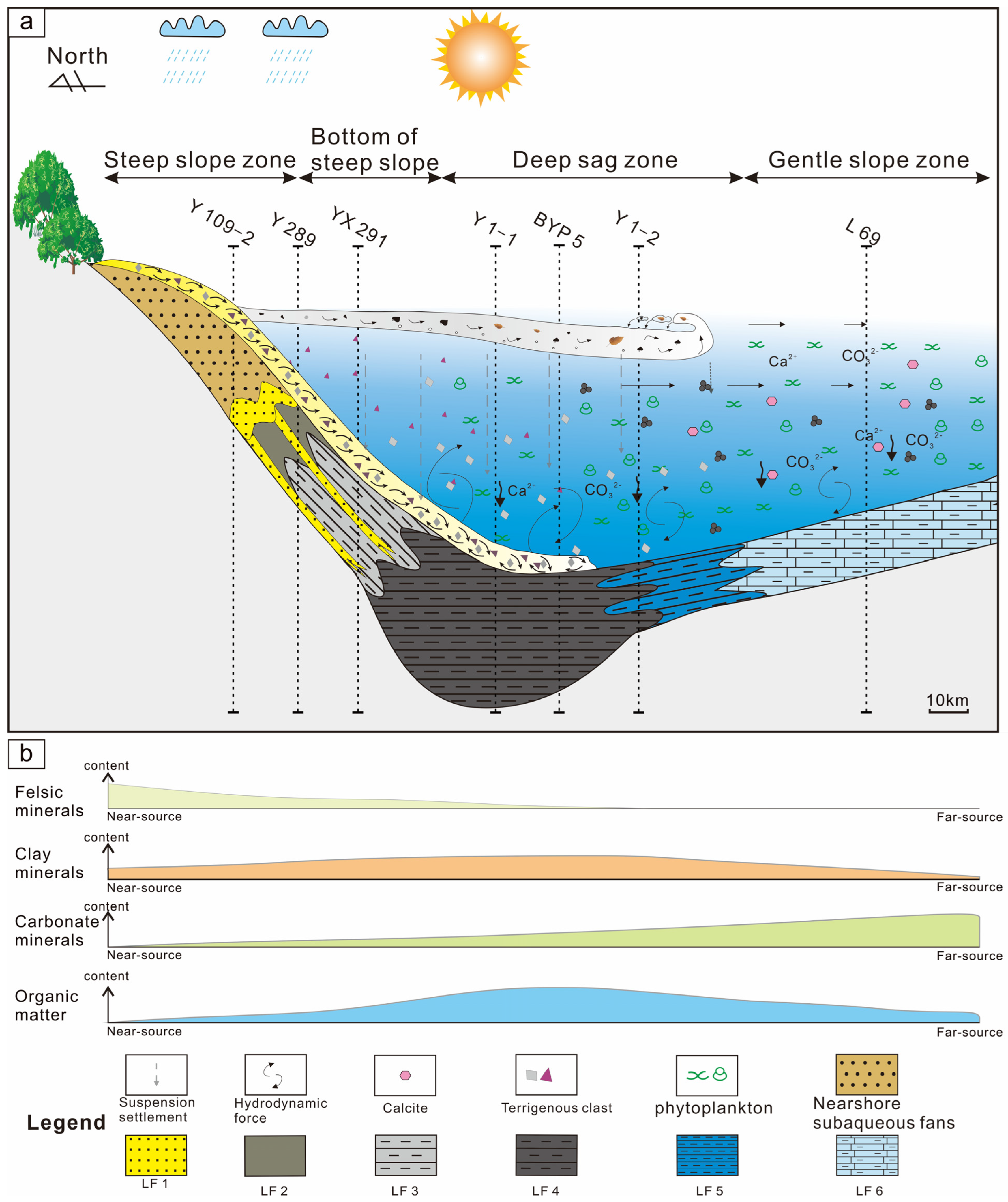 Minerals 14 00882 g008
