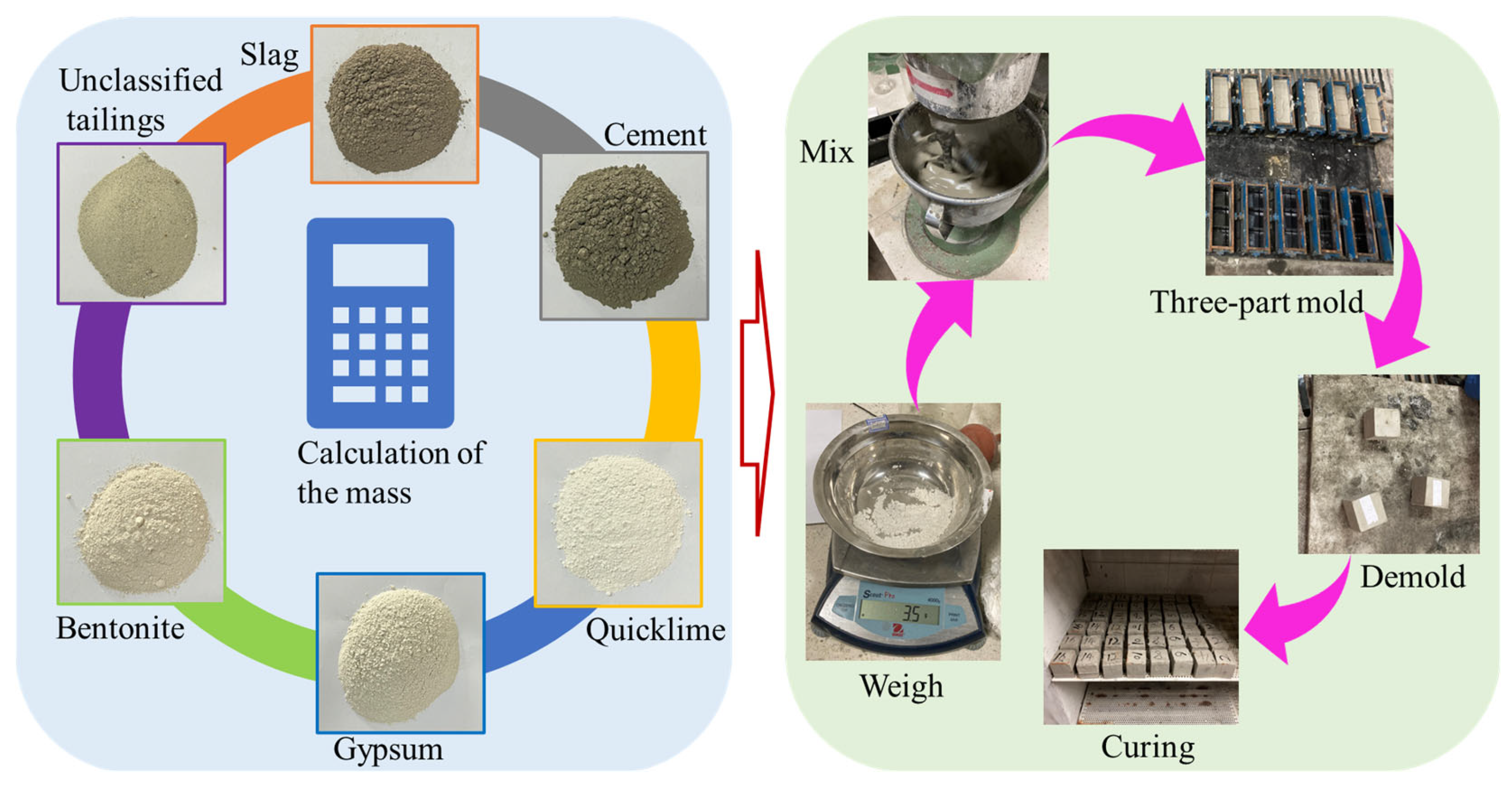 Minerals 14 00884 g004
