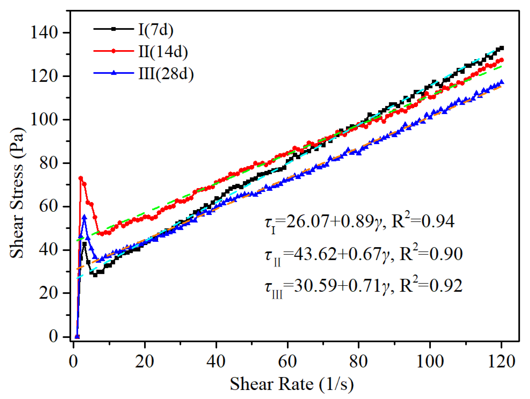 Minerals 14 00884 g007