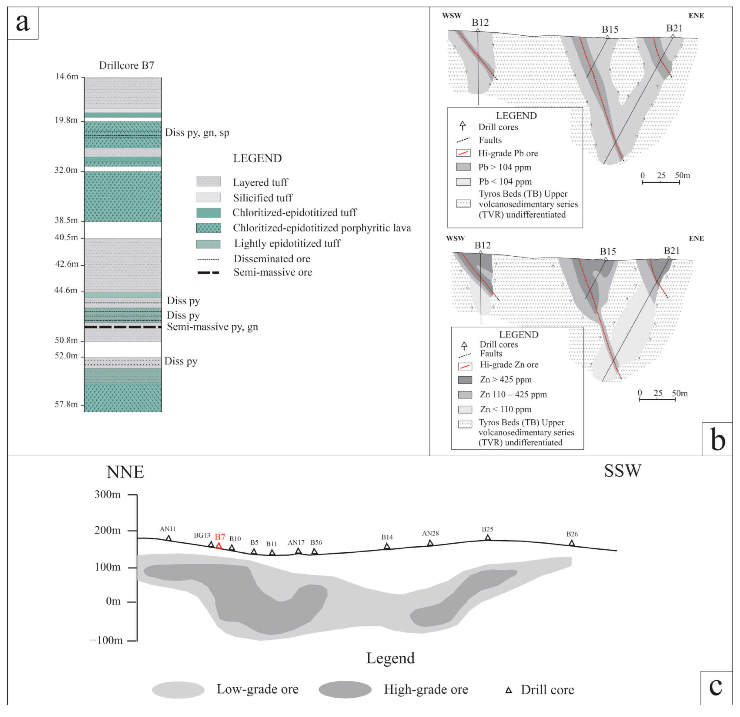 Minerals 14 00885 g002