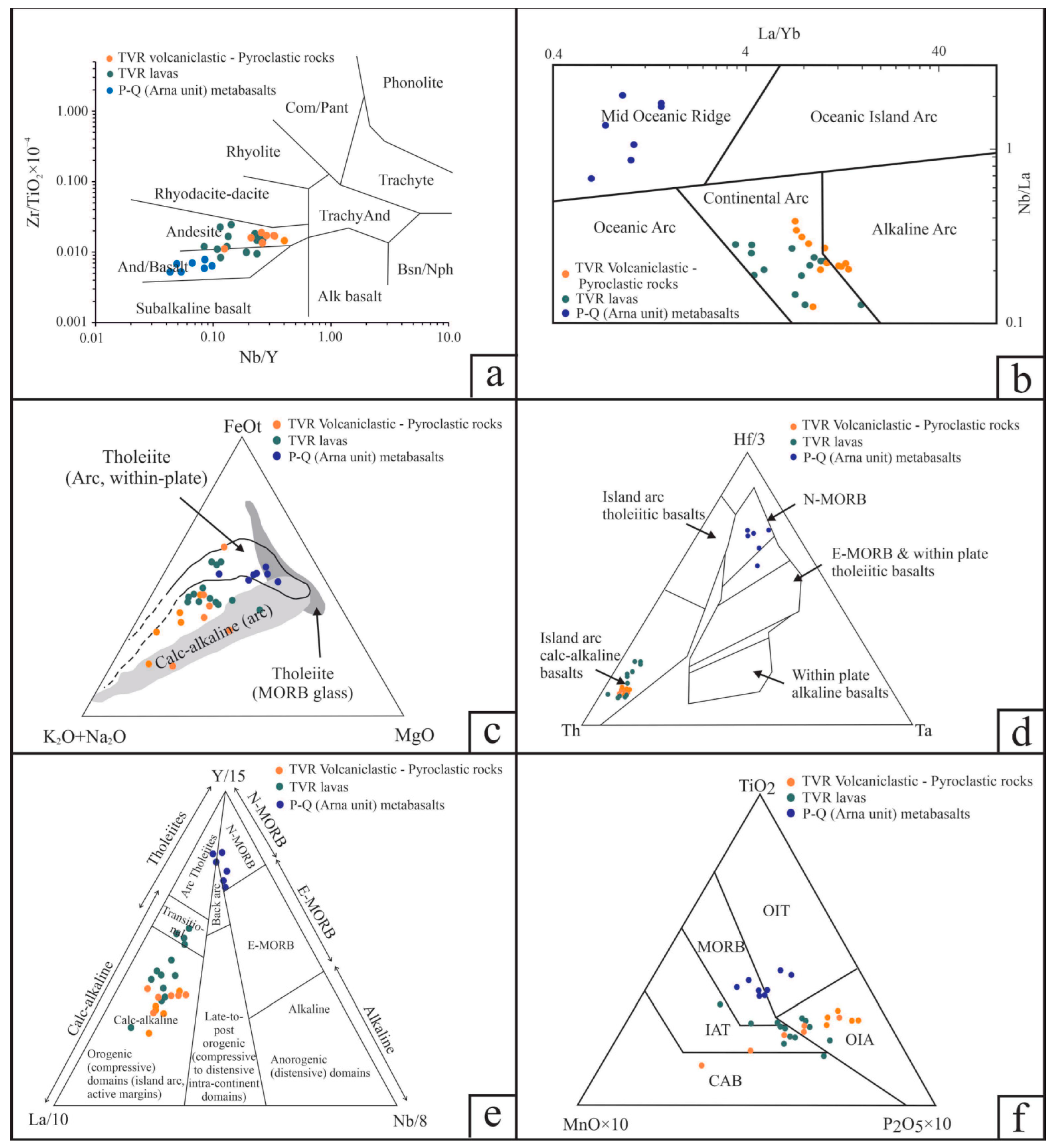 Minerals 14 00885 g004