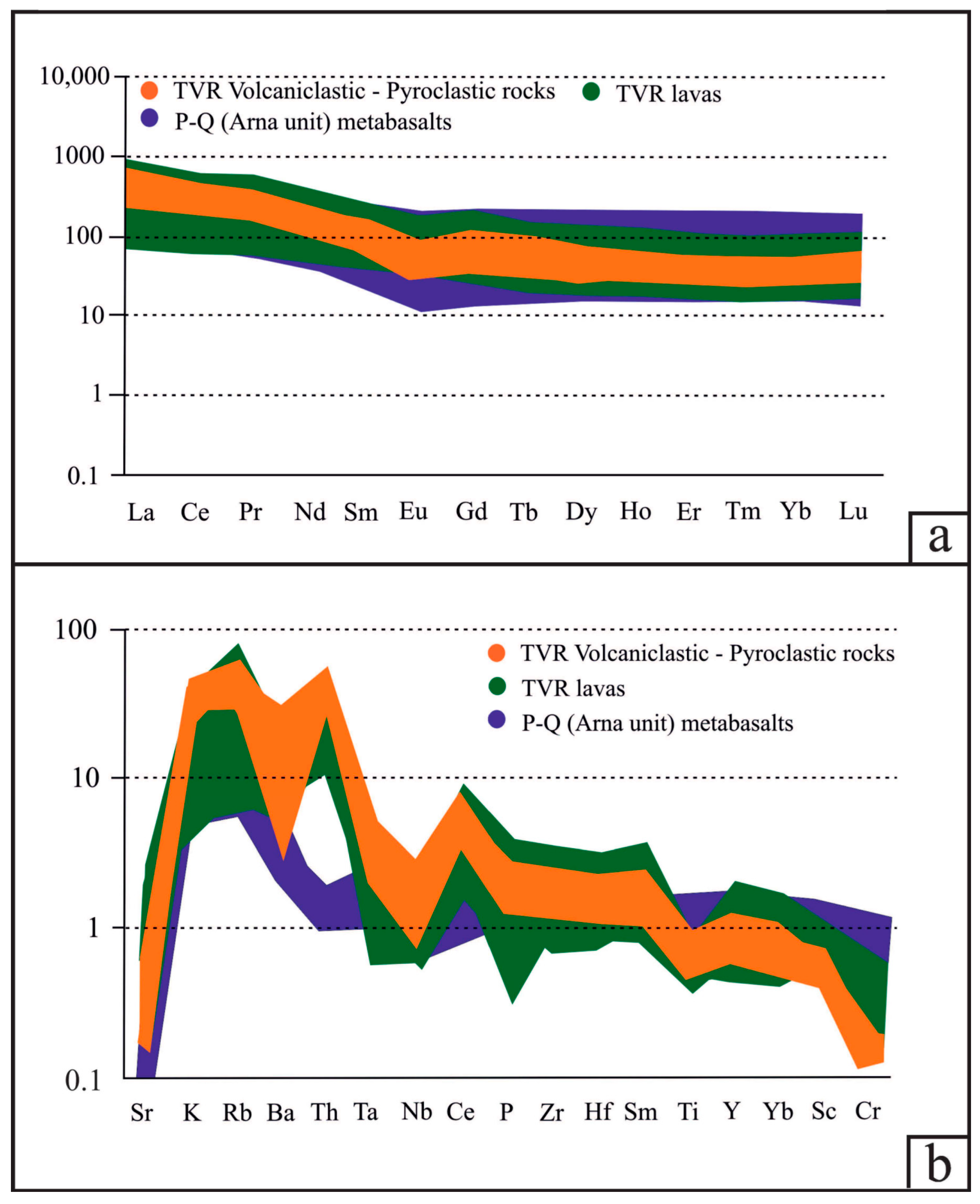 Minerals 14 00885 g005