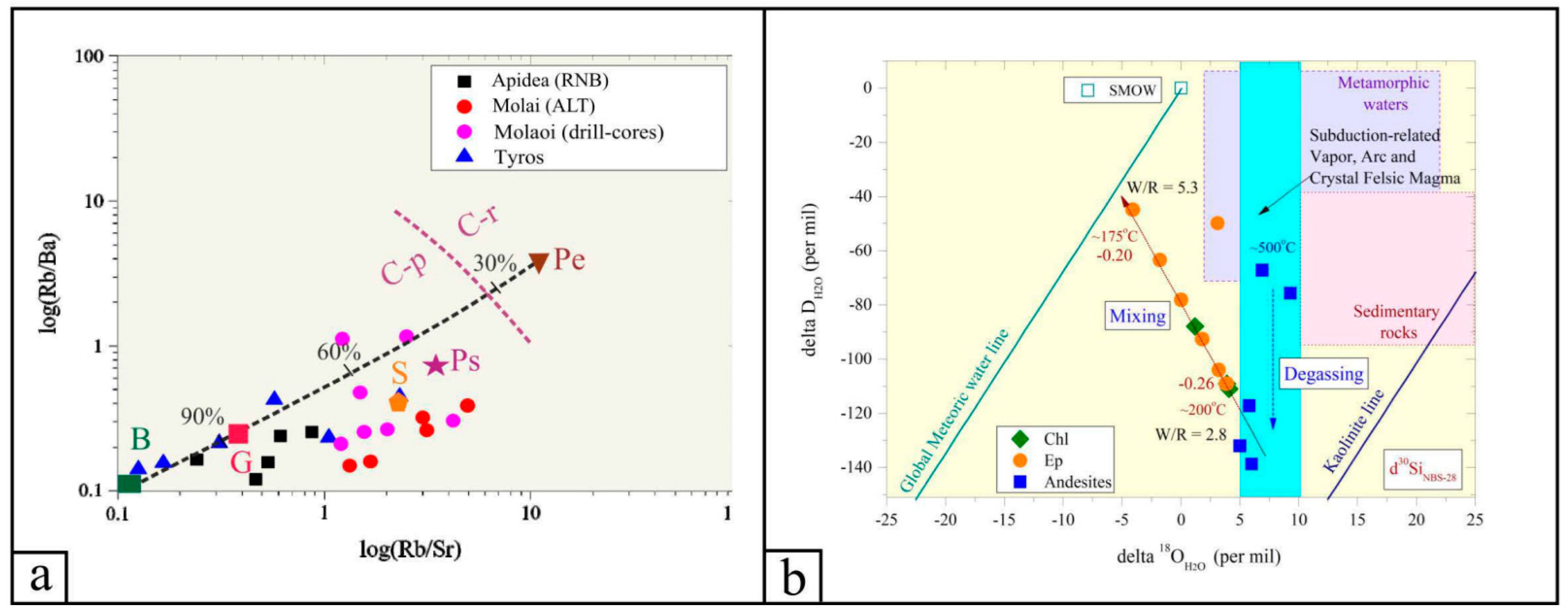 Minerals 14 00885 g006