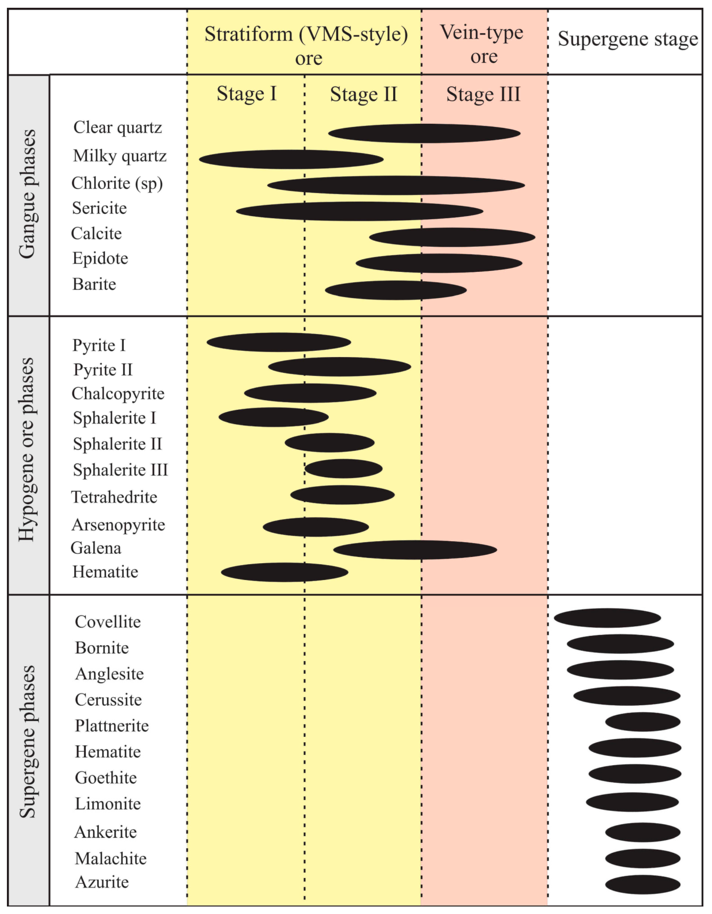 Minerals 14 00885 g008