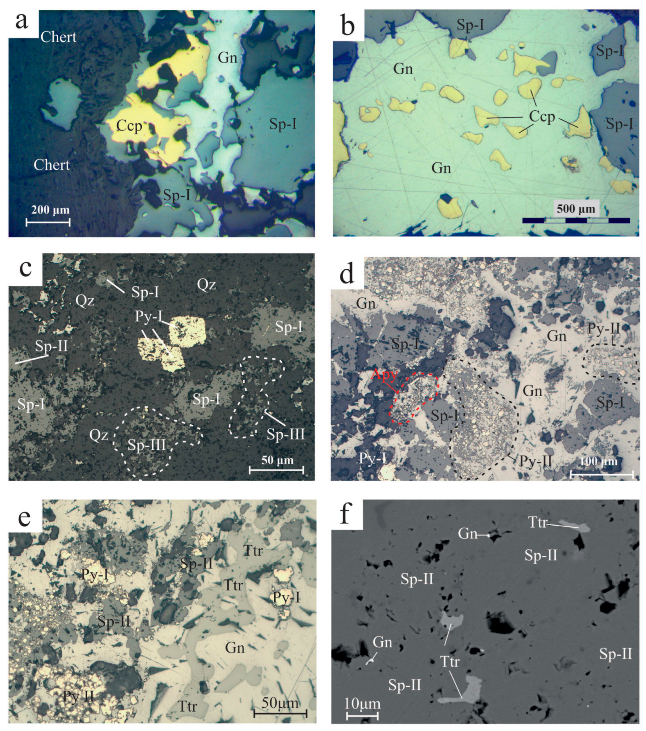 Minerals 14 00885 g010