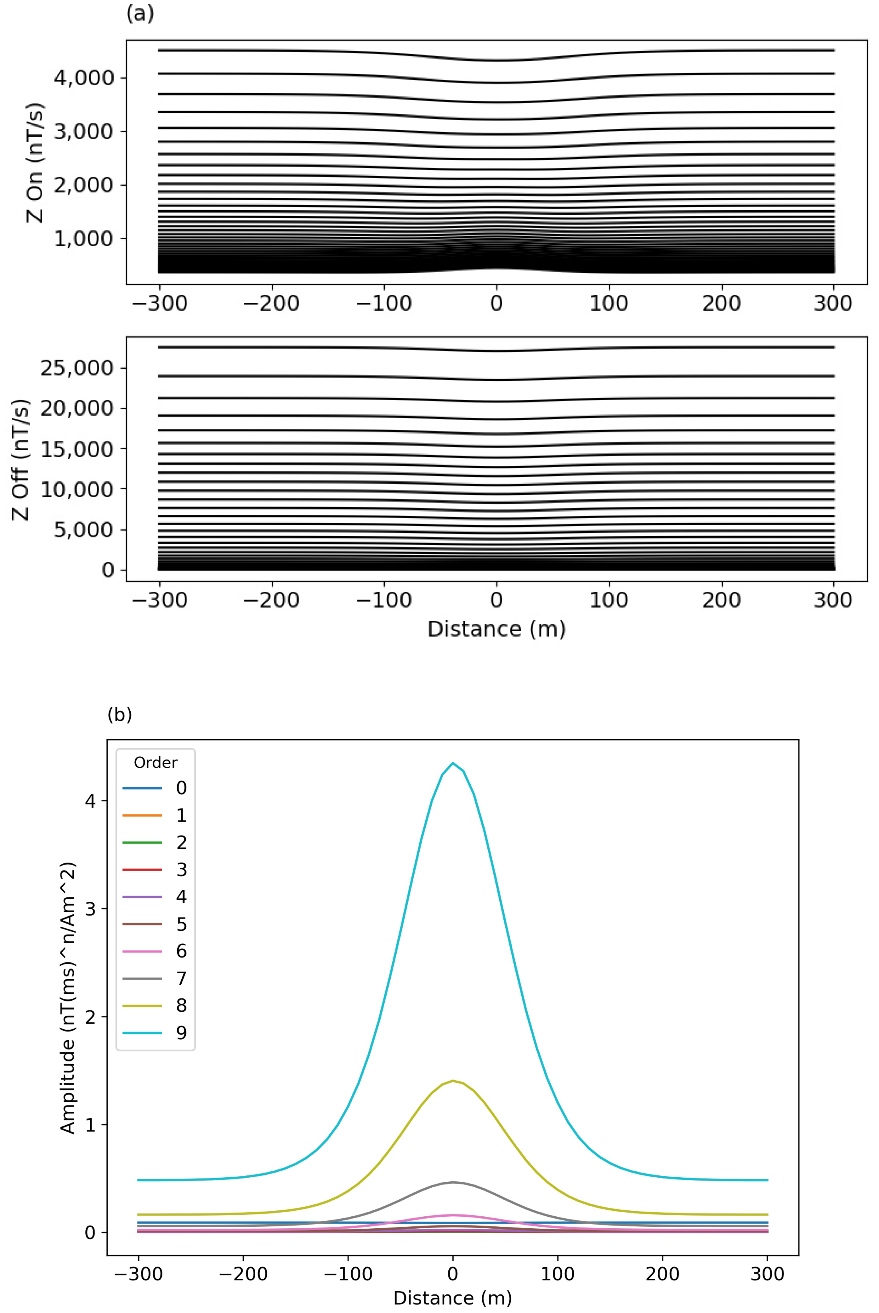 Minerals 14 00888 g009