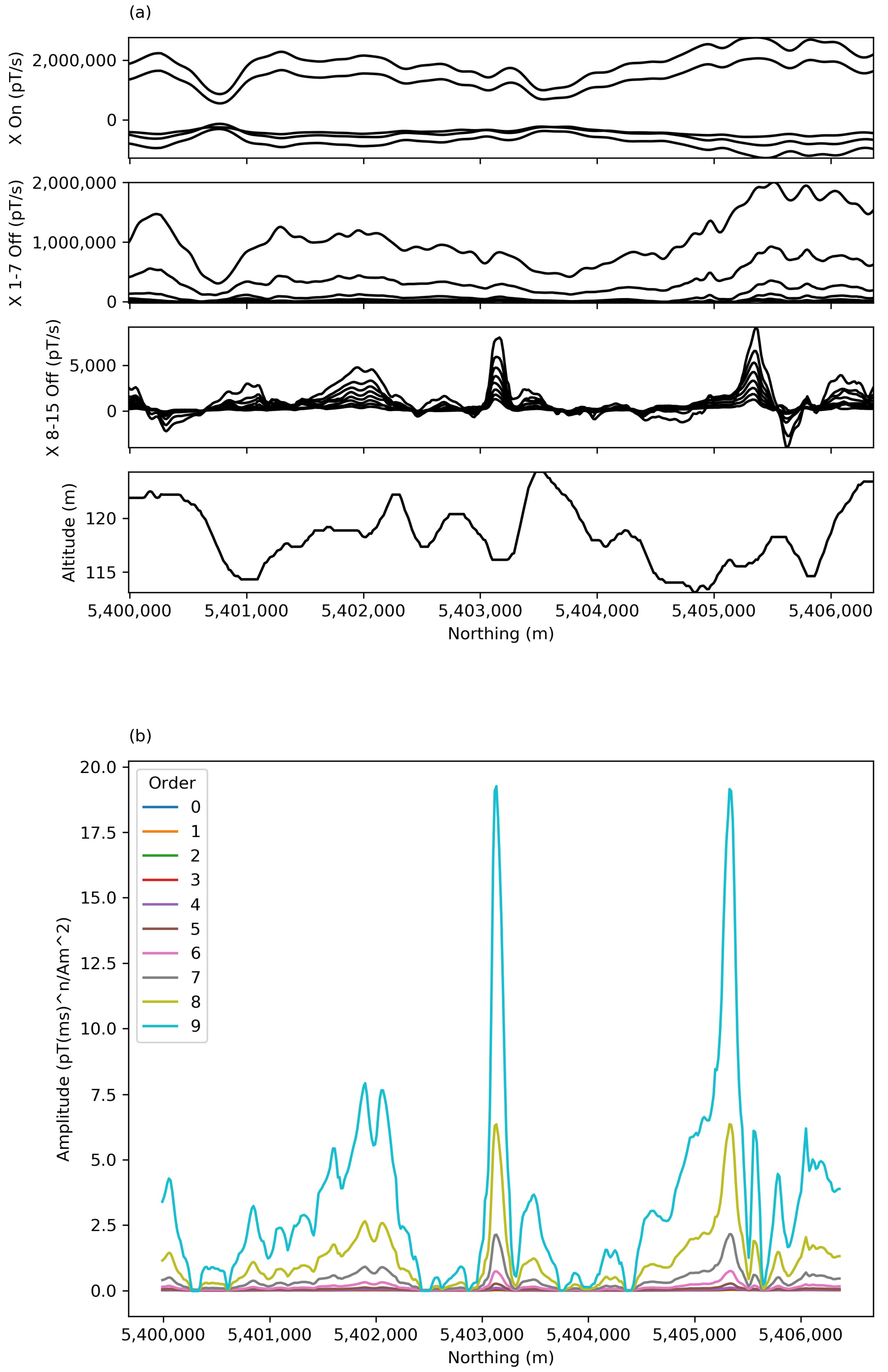 Minerals 14 00888 g010