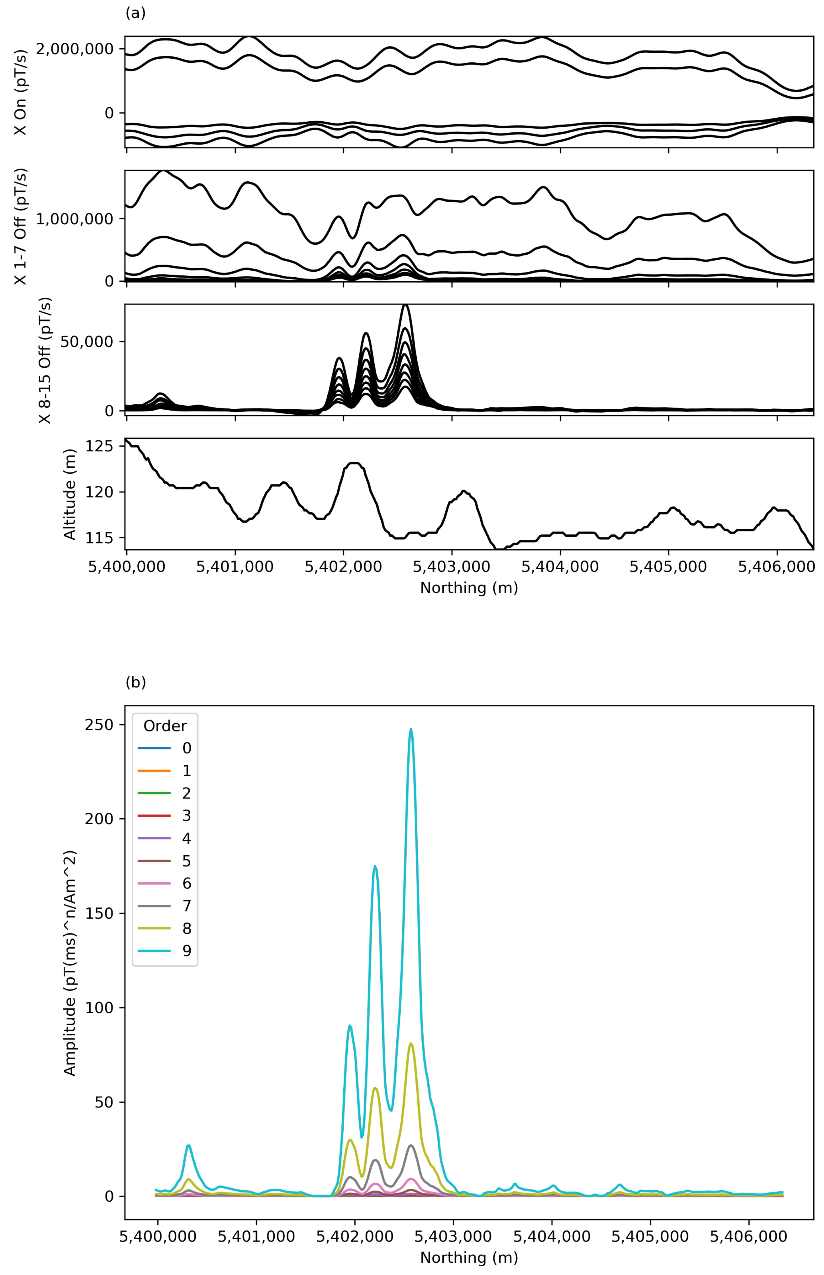 Minerals 14 00888 g011