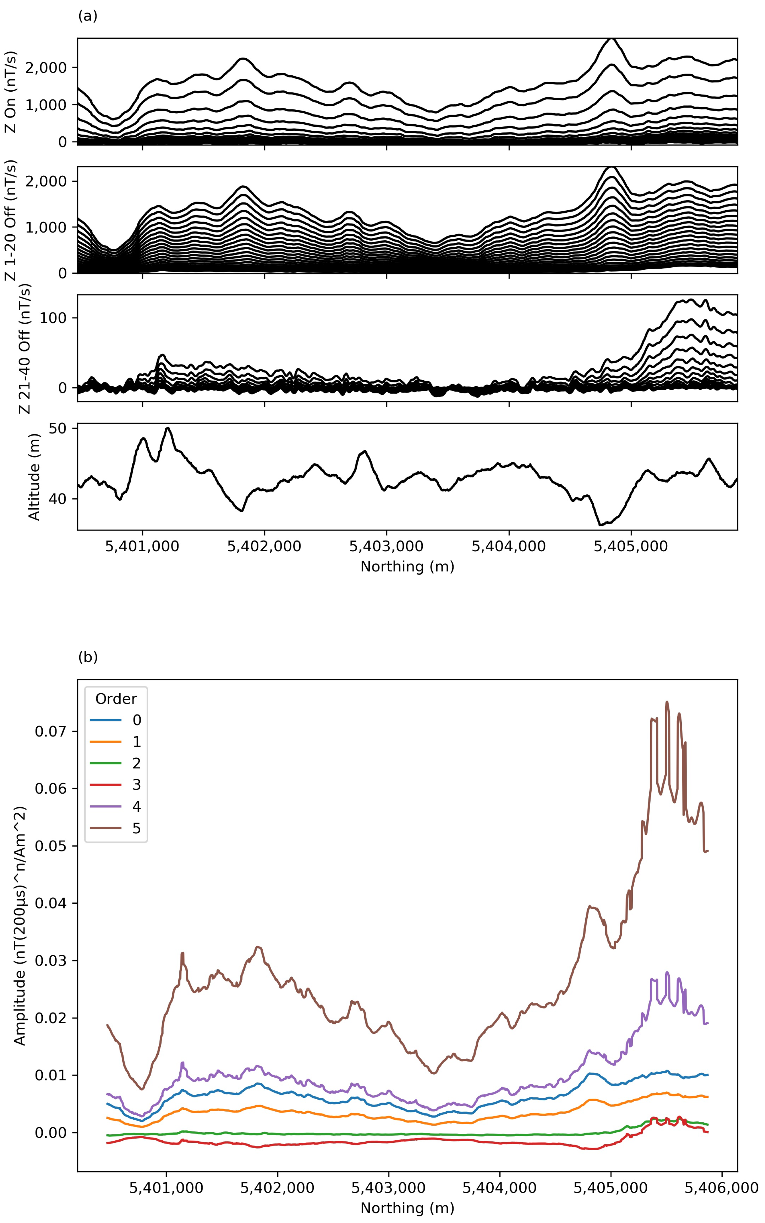 Minerals 14 00888 g012