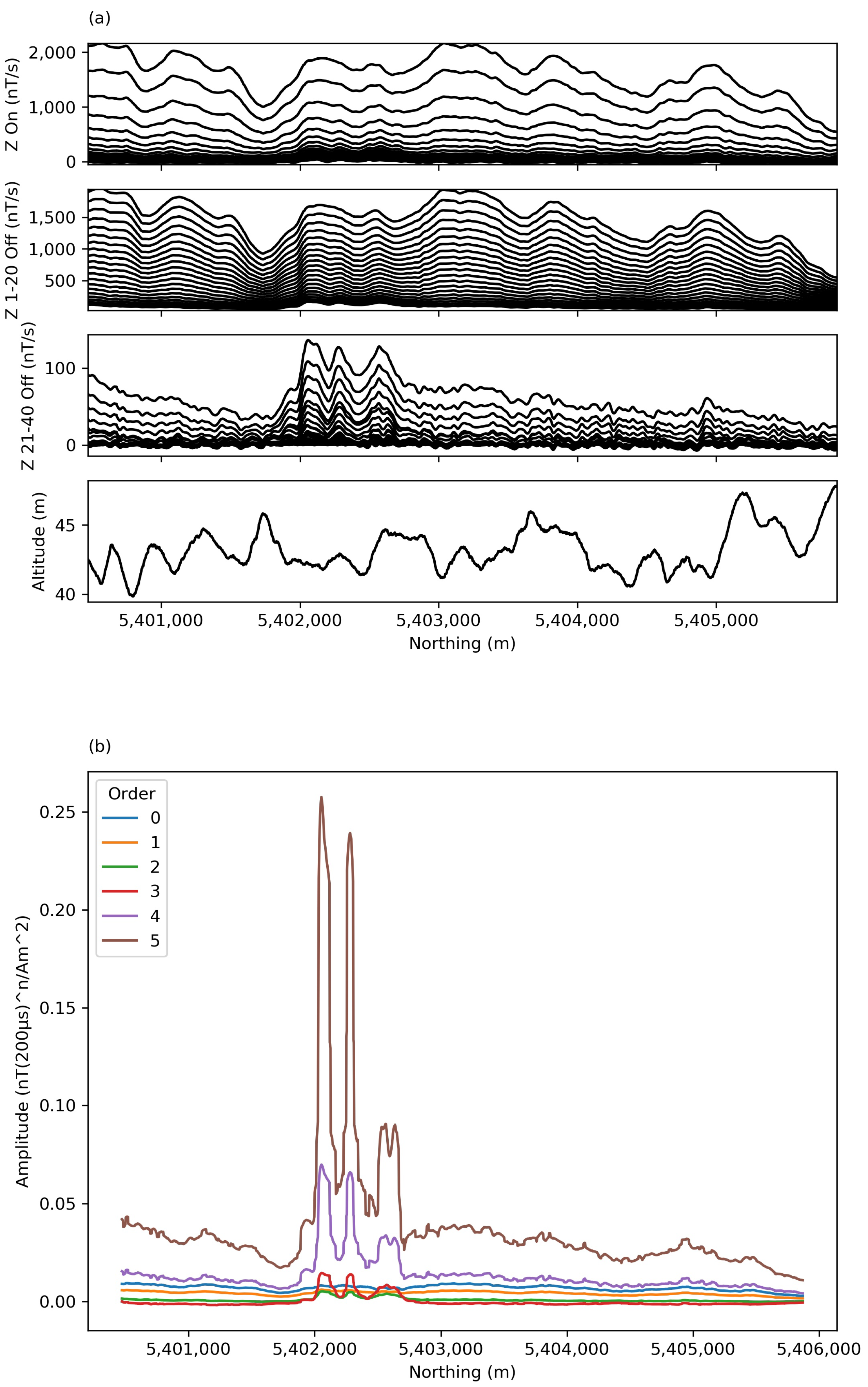 Minerals 14 00888 g013