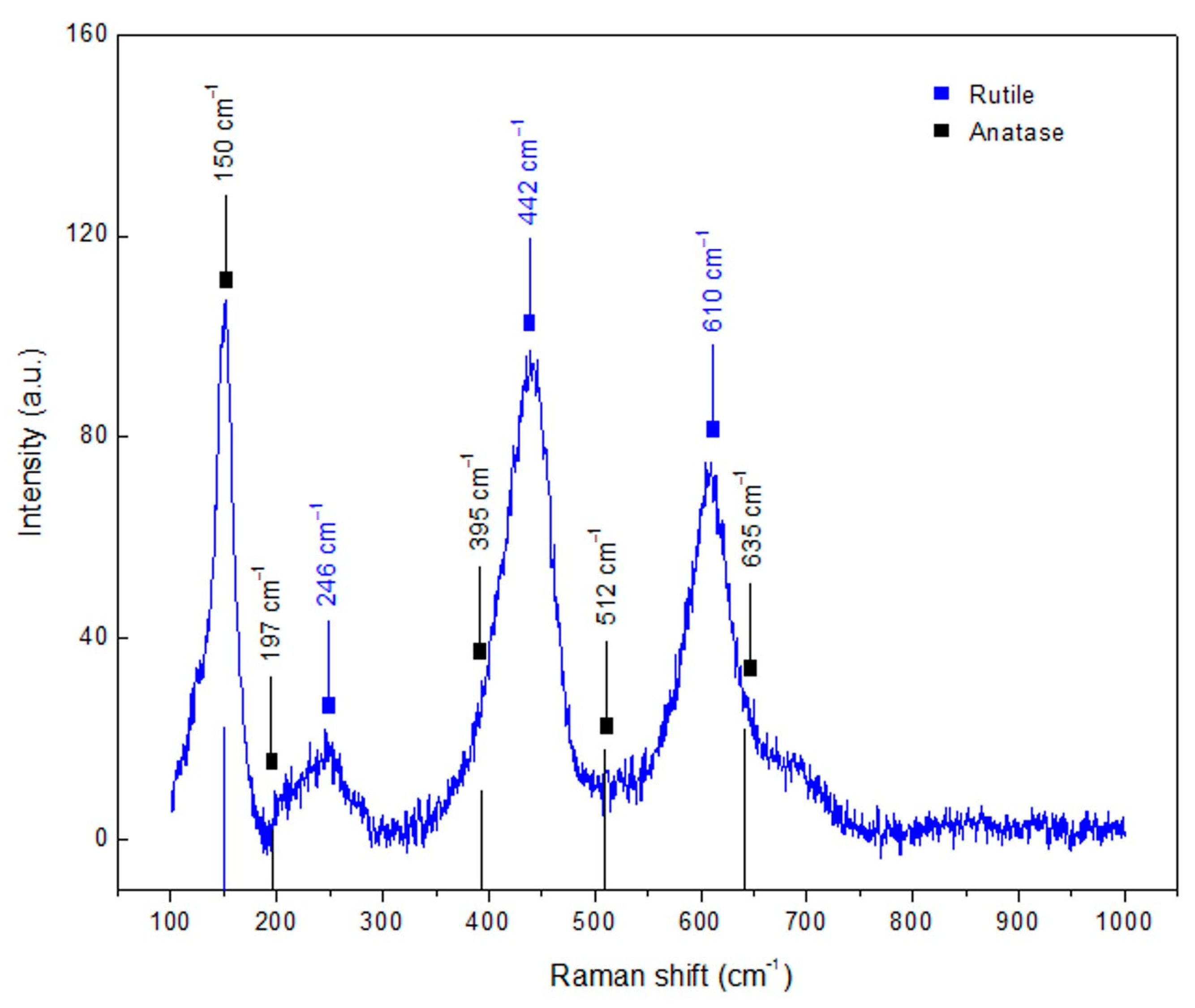 Minerals 14 00891 g004