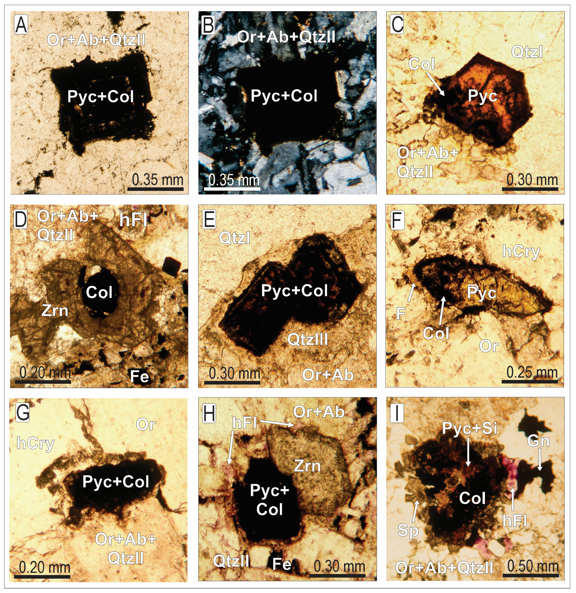 Minerals 14 00895 g003