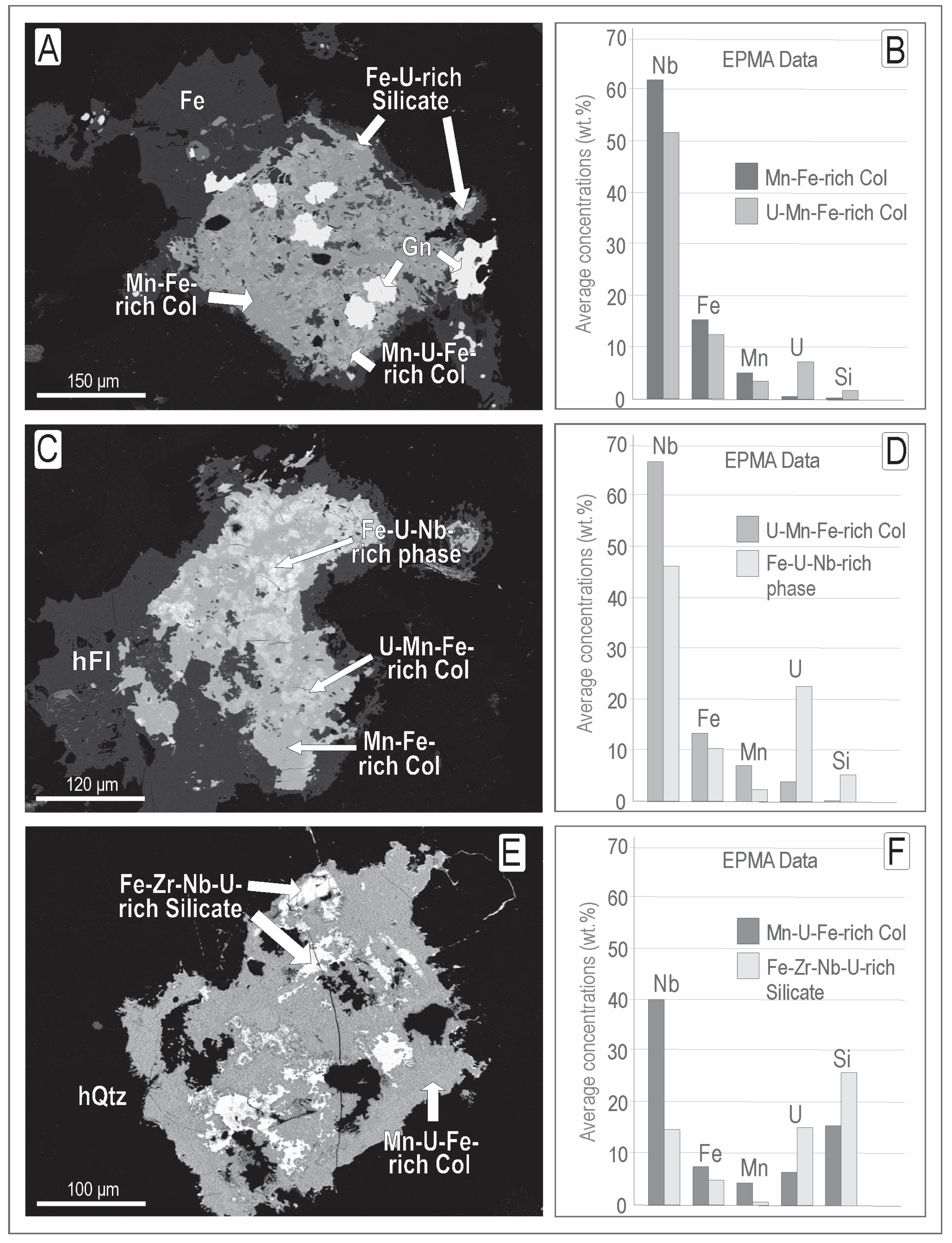Minerals 14 00895 g005
