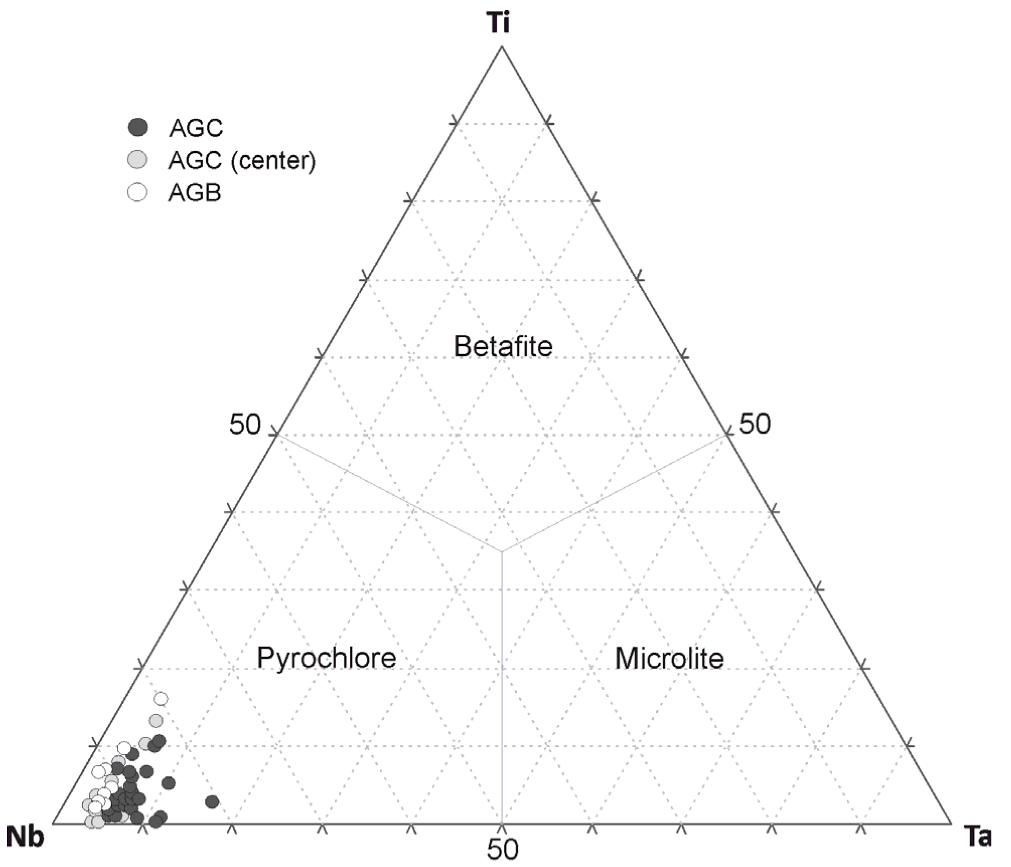 Minerals 14 00895 g007