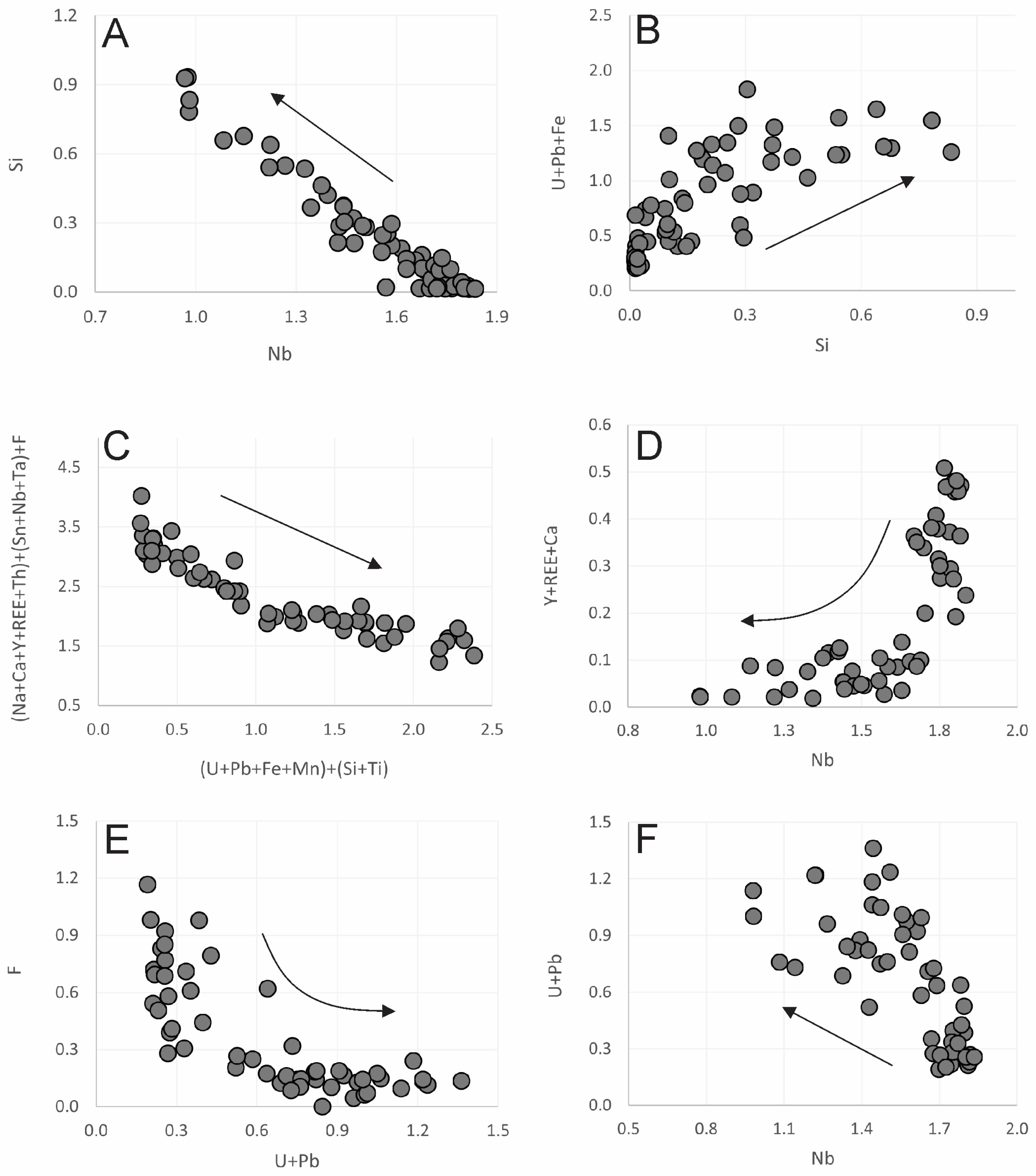 Minerals 14 00895 g008