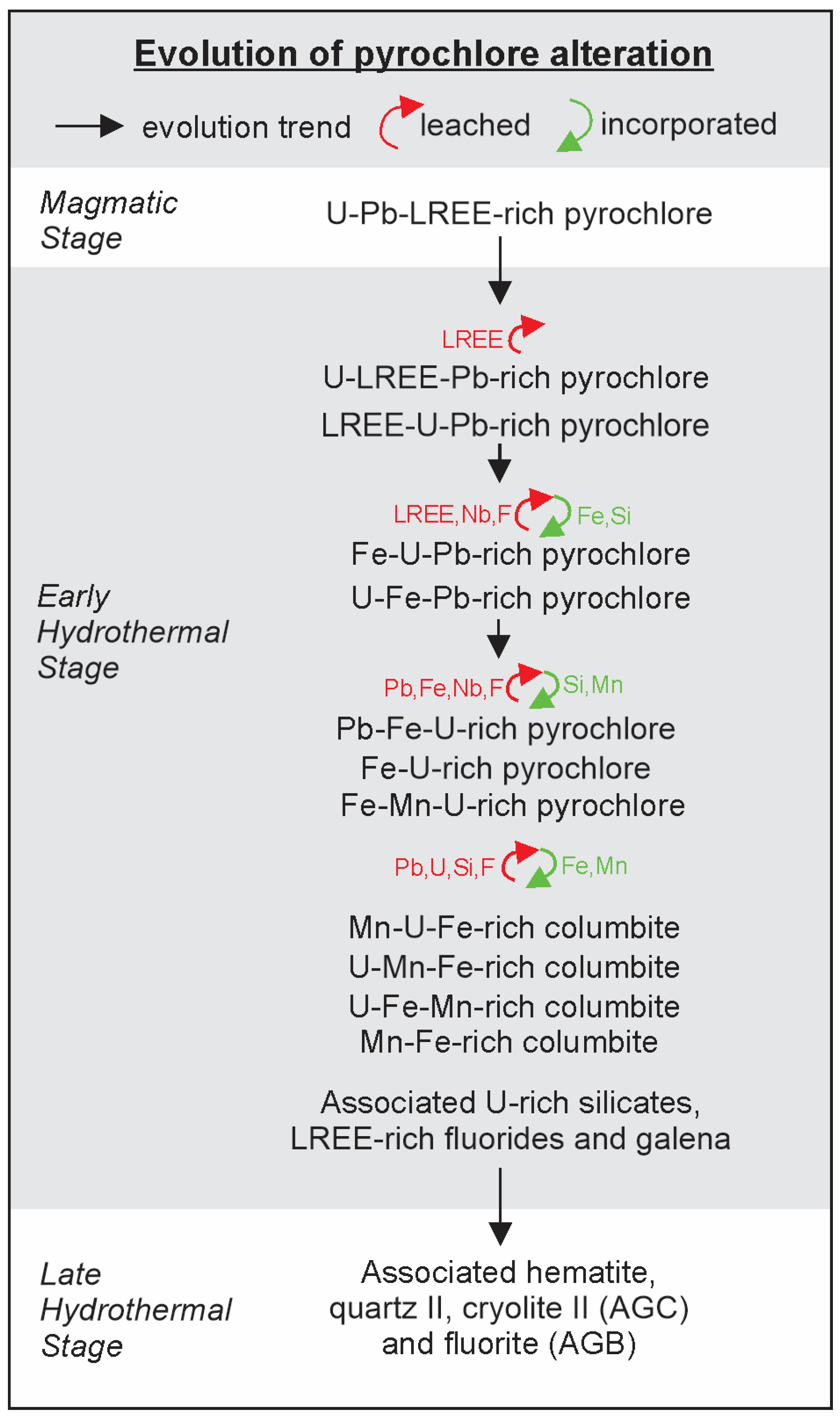 Minerals 14 00895 g009