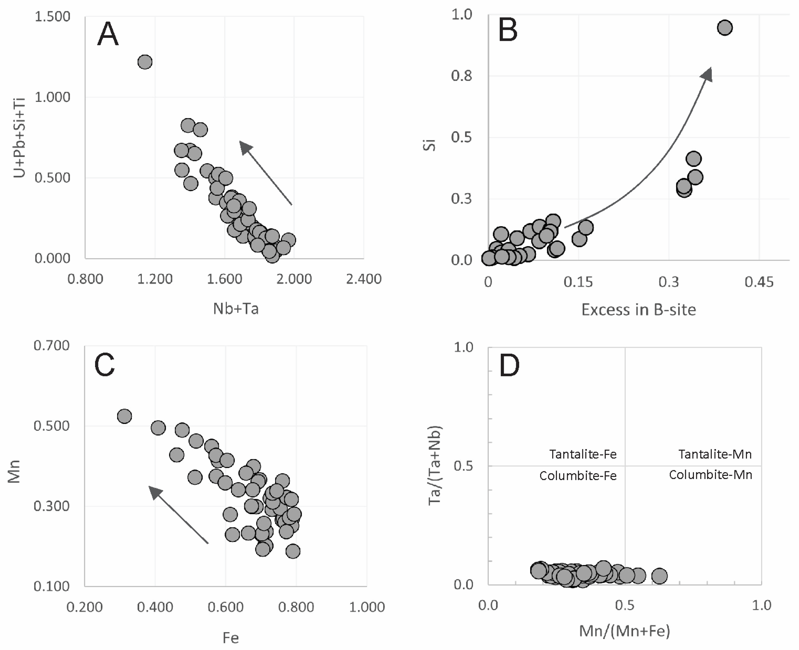 Minerals 14 00895 g010