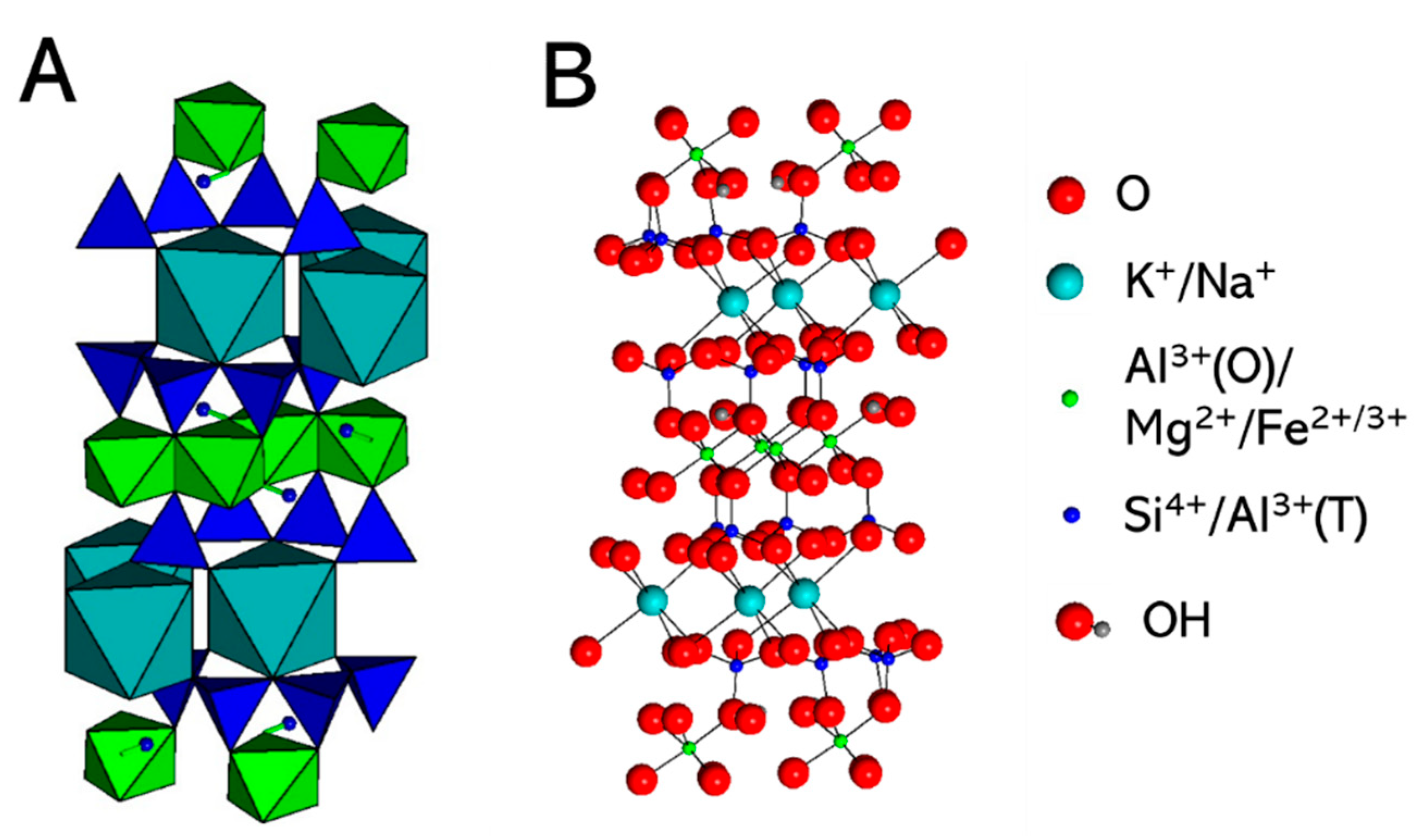 Minerals 14 00900 g001