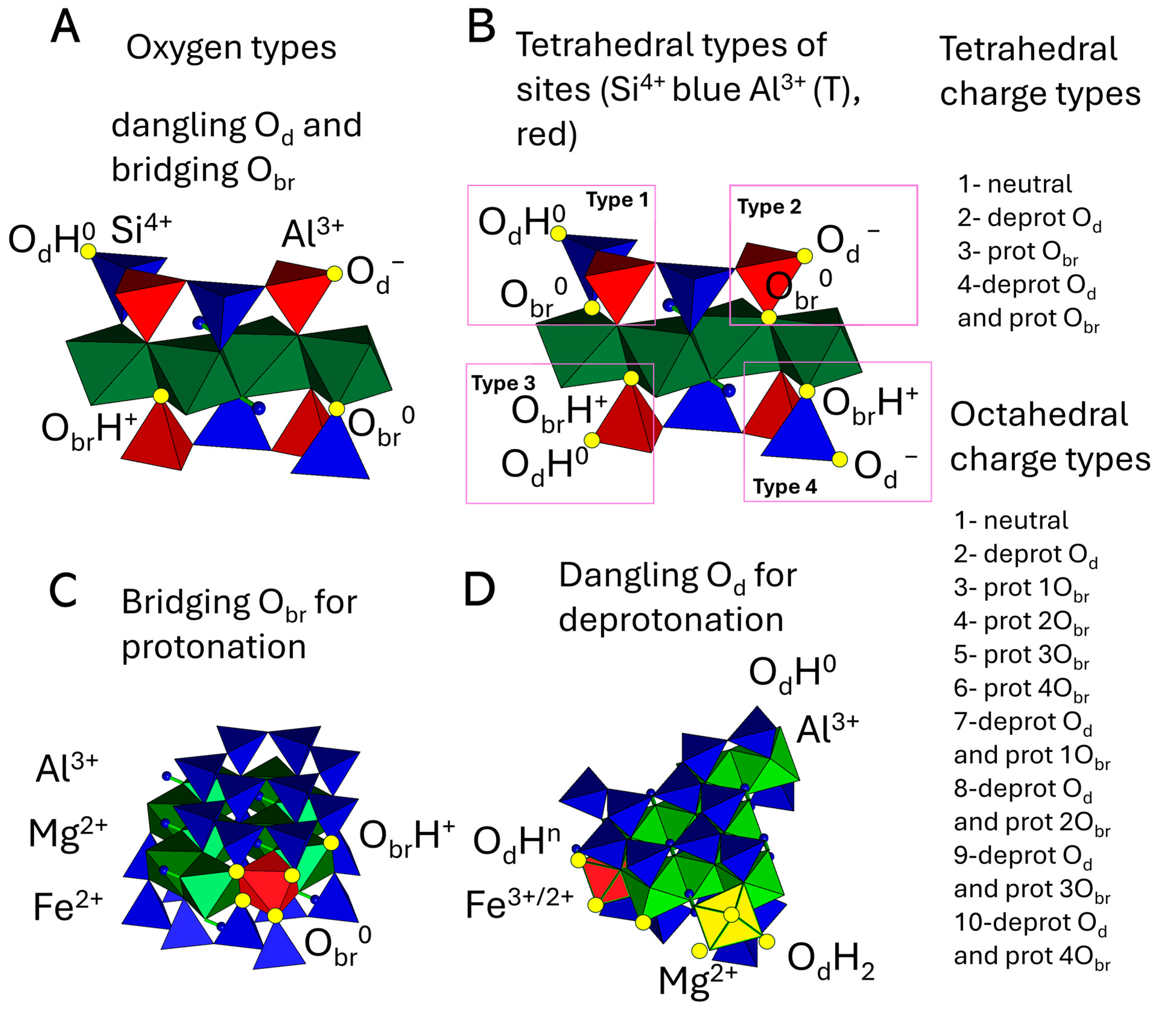 Minerals 14 00900 g003
