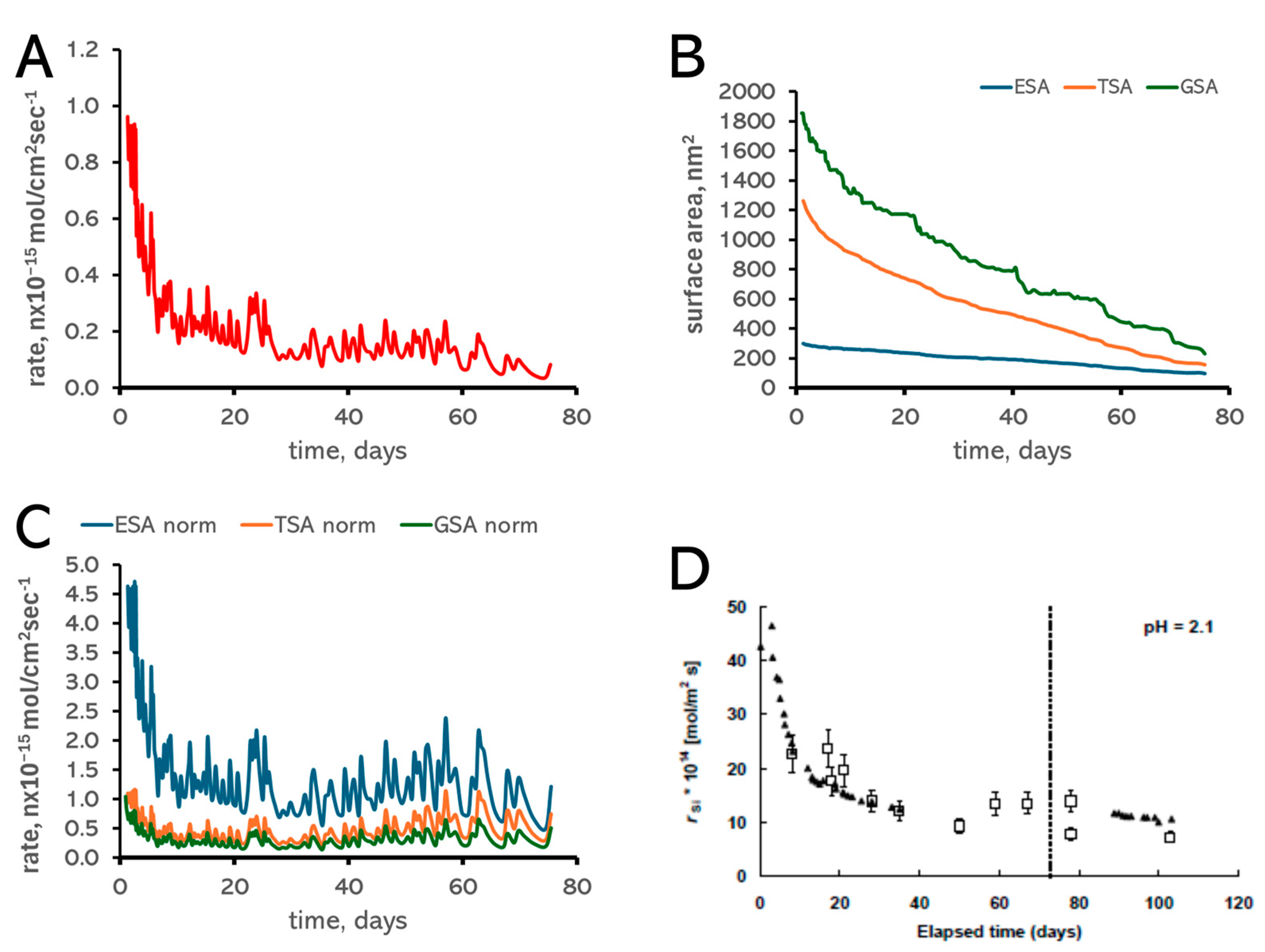 Minerals 14 00900 g004