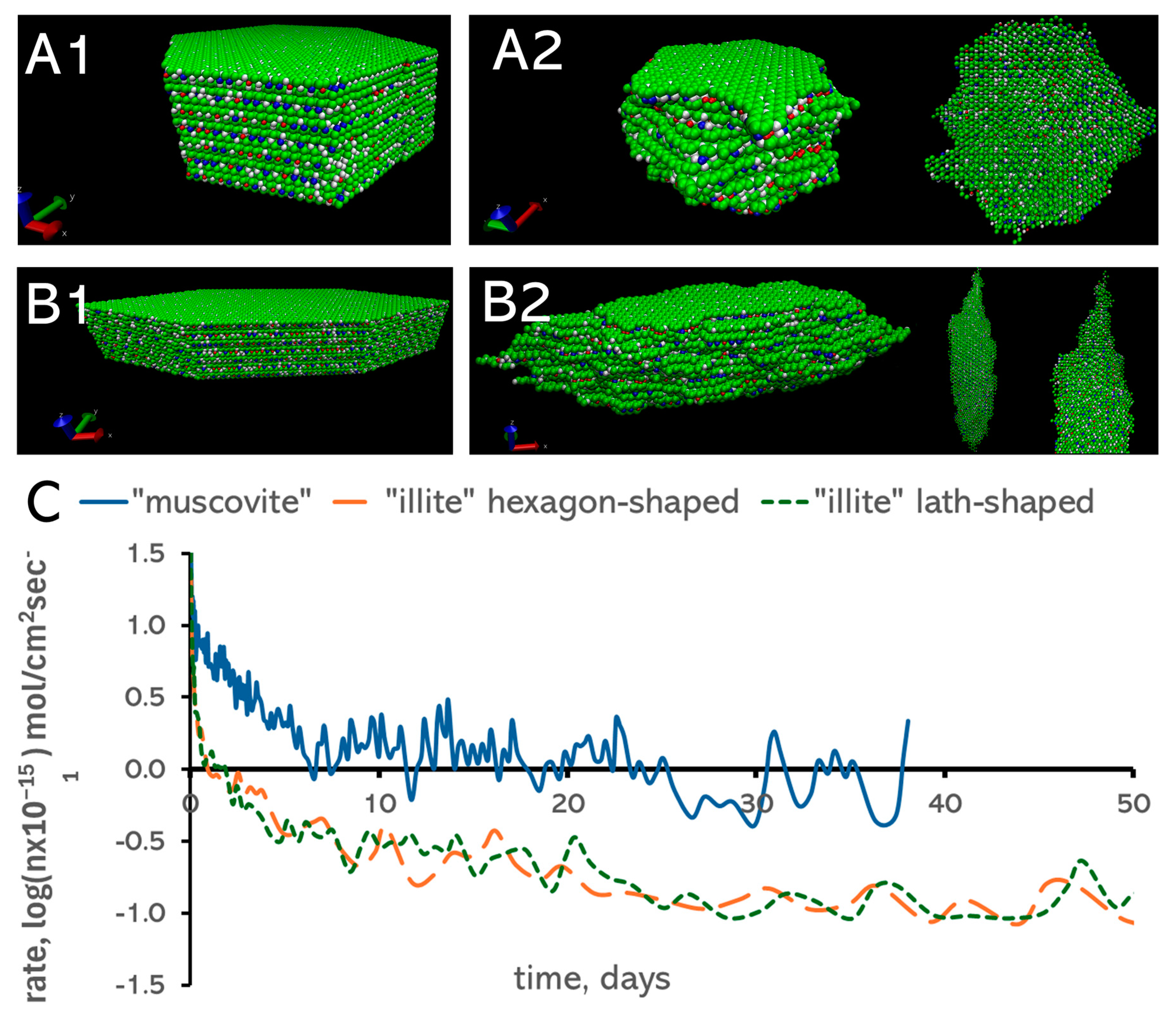 Minerals 14 00900 g006