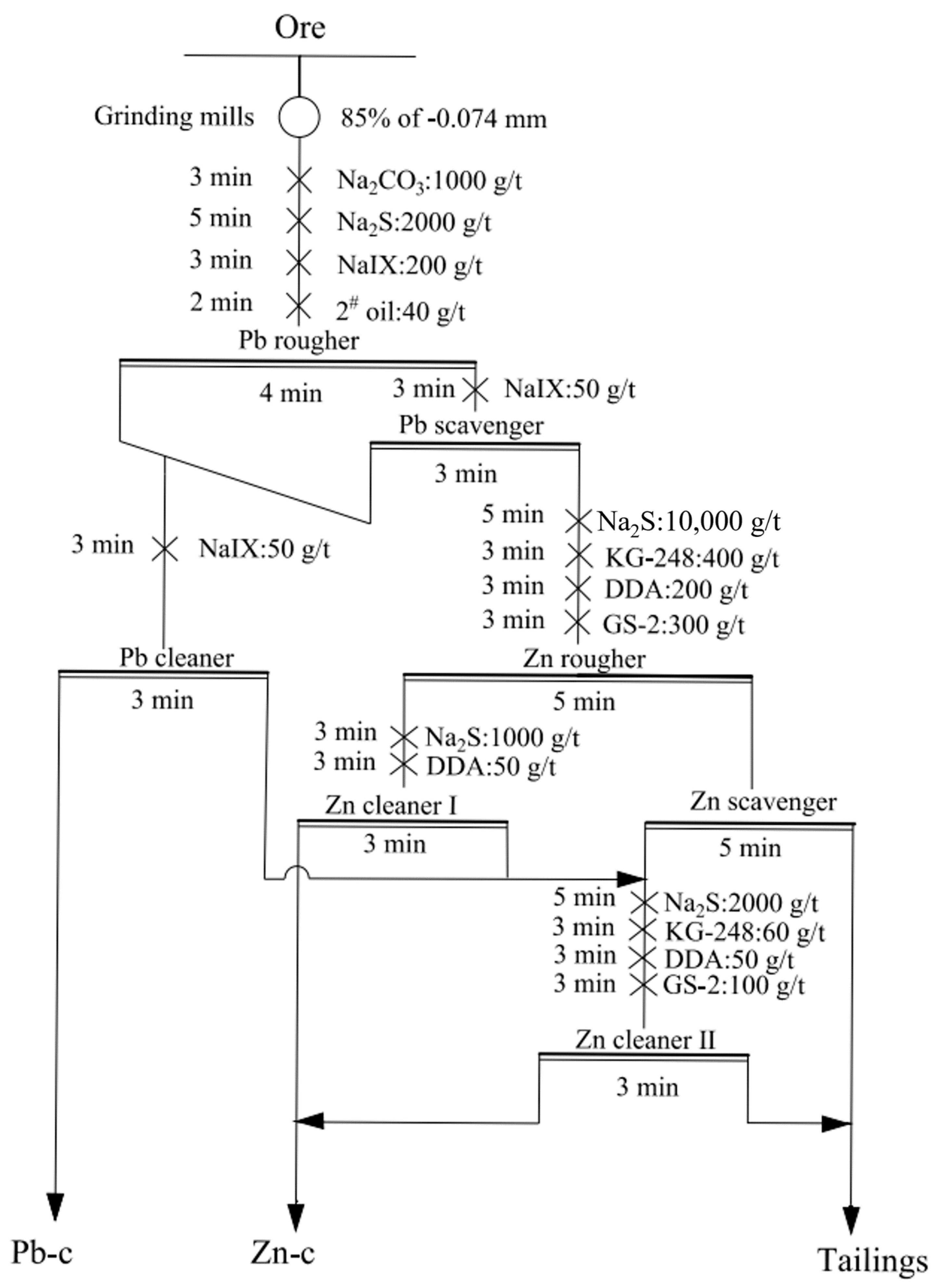 Minerals 14 00902 g004