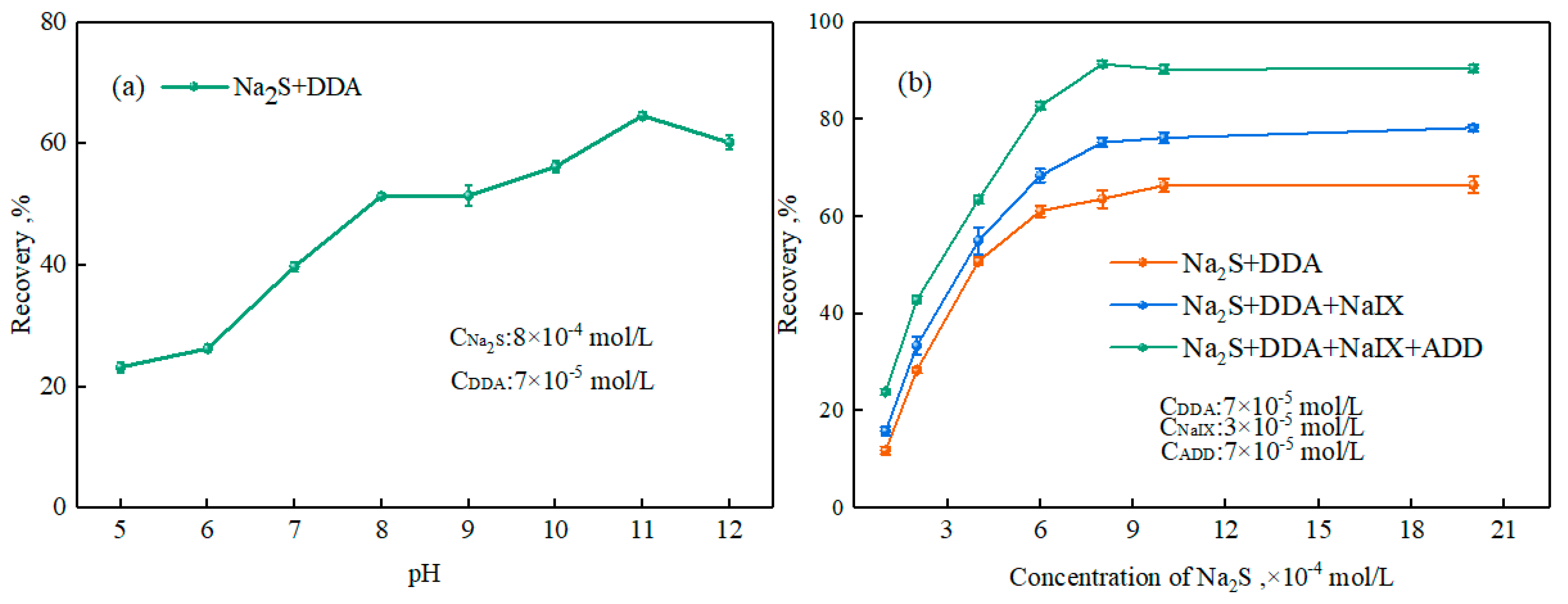 Minerals 14 00902 g005