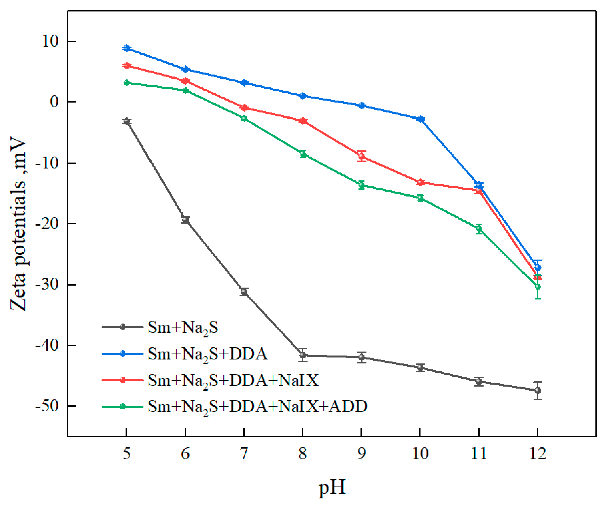 Minerals 14 00902 g007