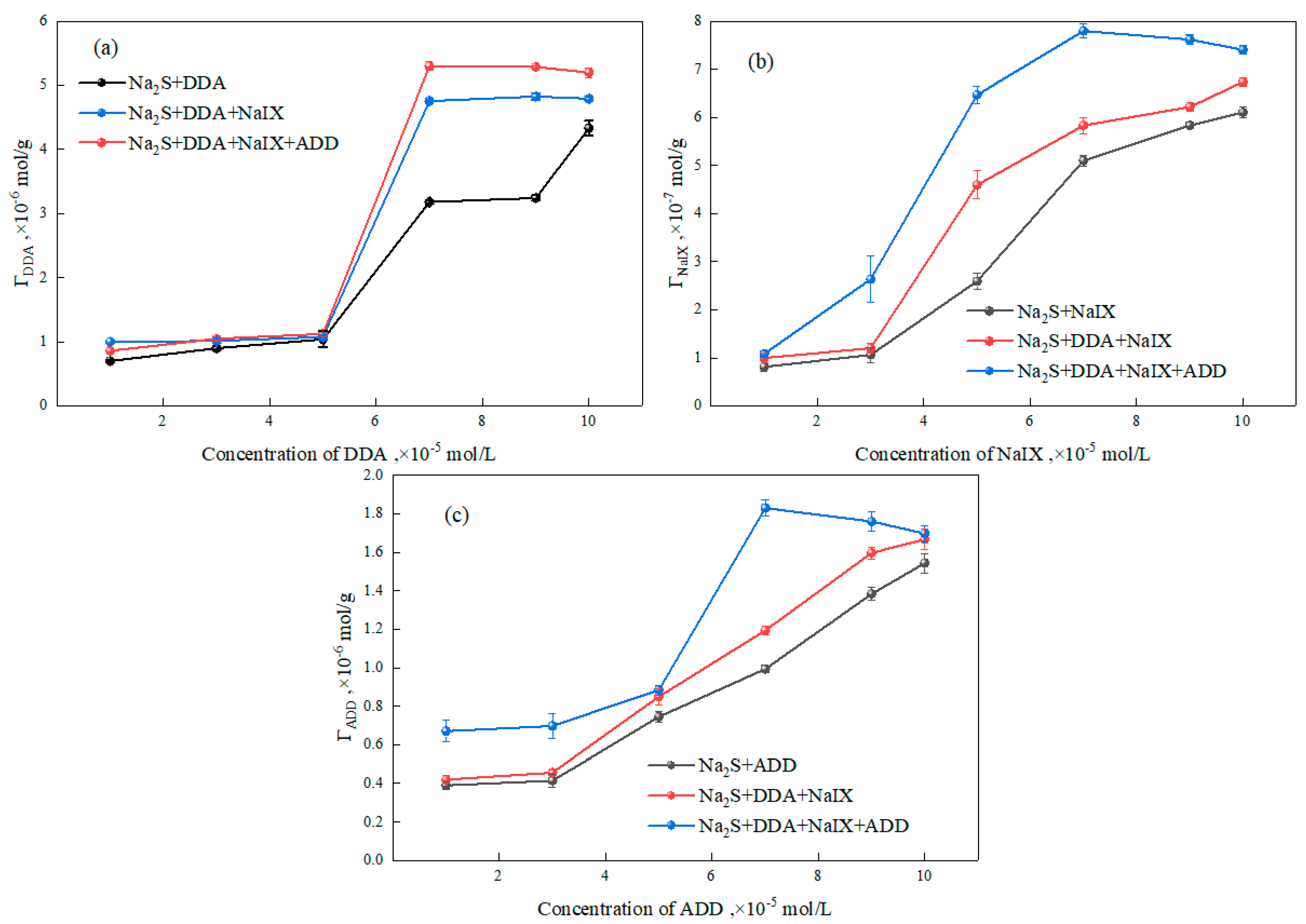Minerals 14 00902 g008