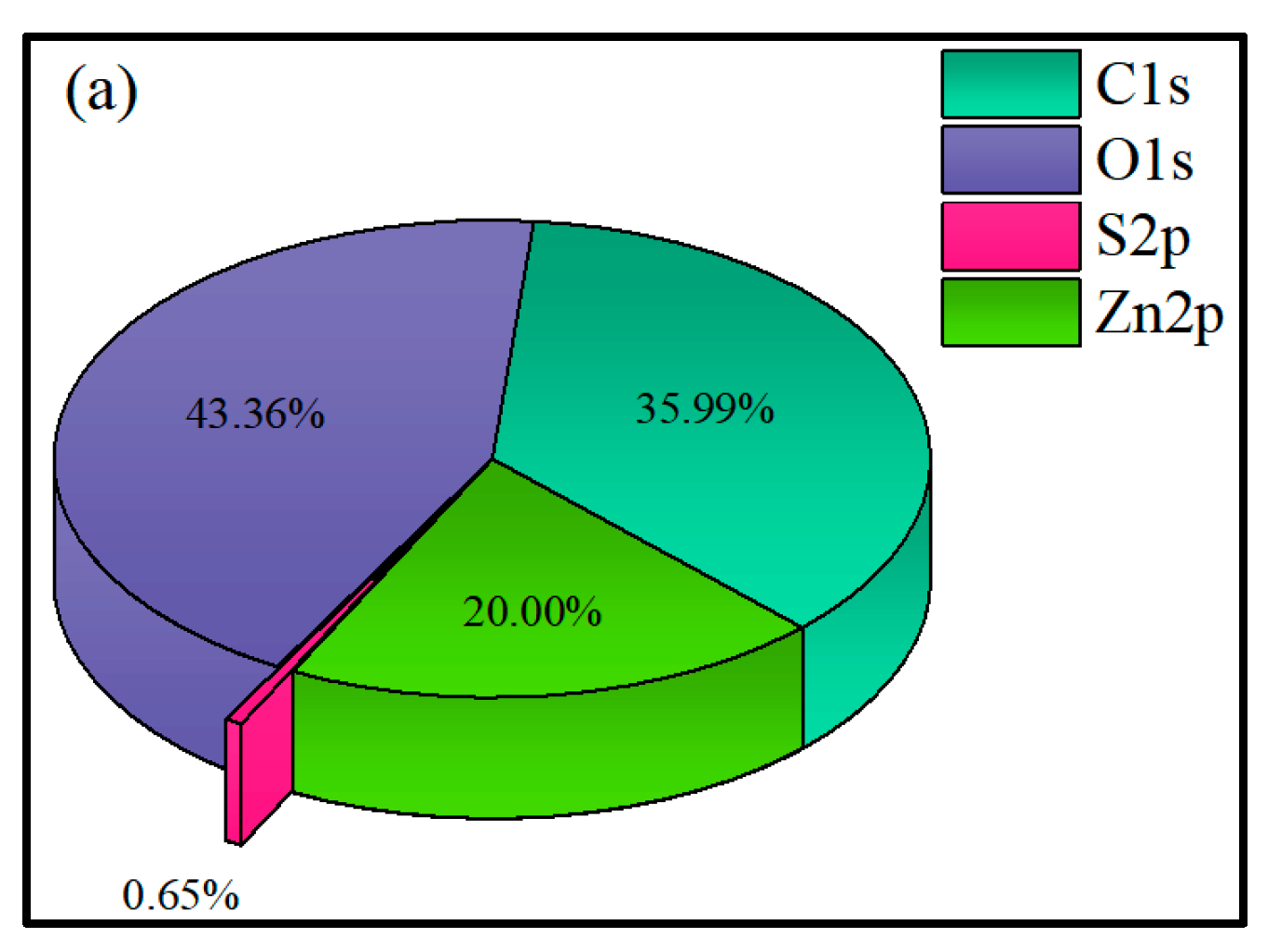 Minerals 14 00902 g009a