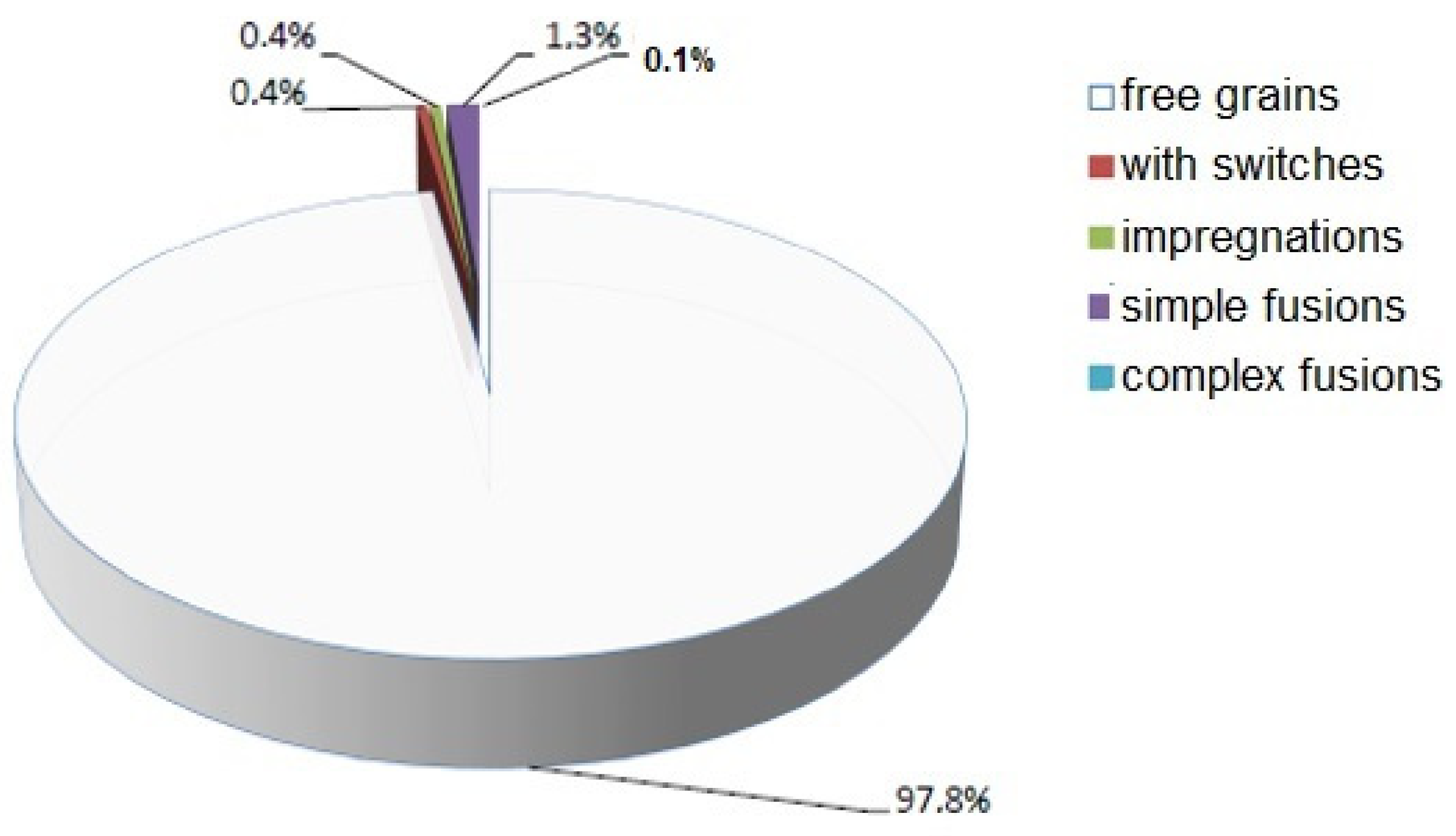 Minerals 14 00905 g006