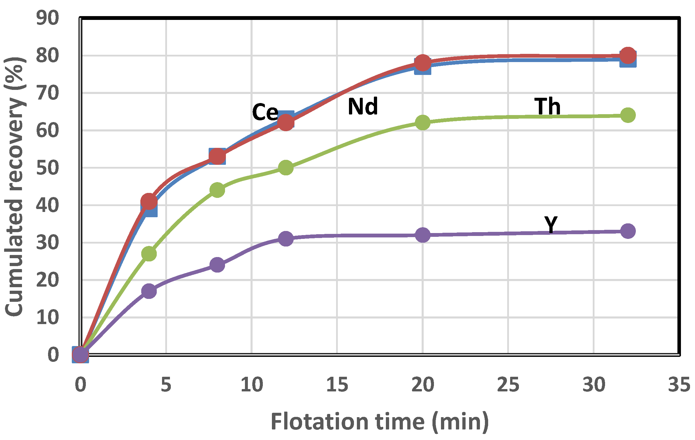 Minerals 14 00906 g004