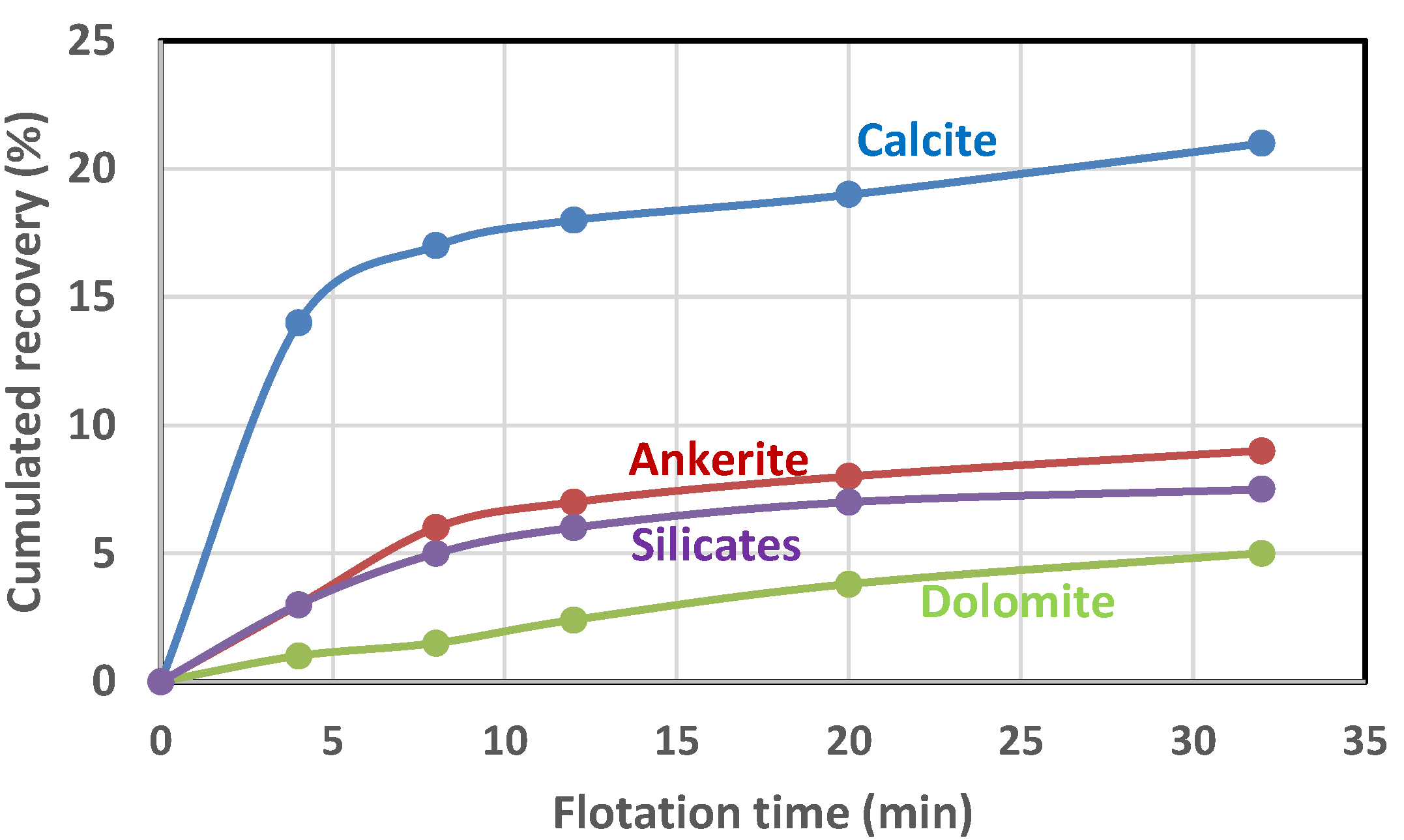 Minerals 14 00906 g006