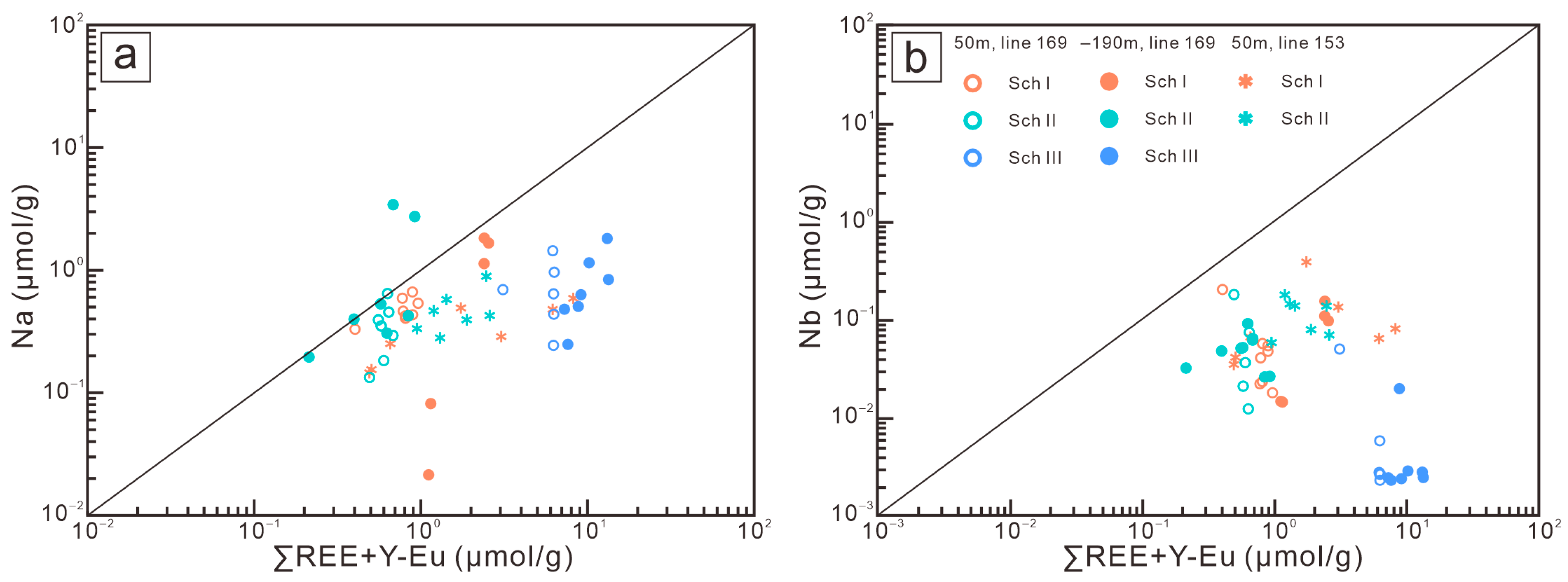 Minerals 14 00907 g014