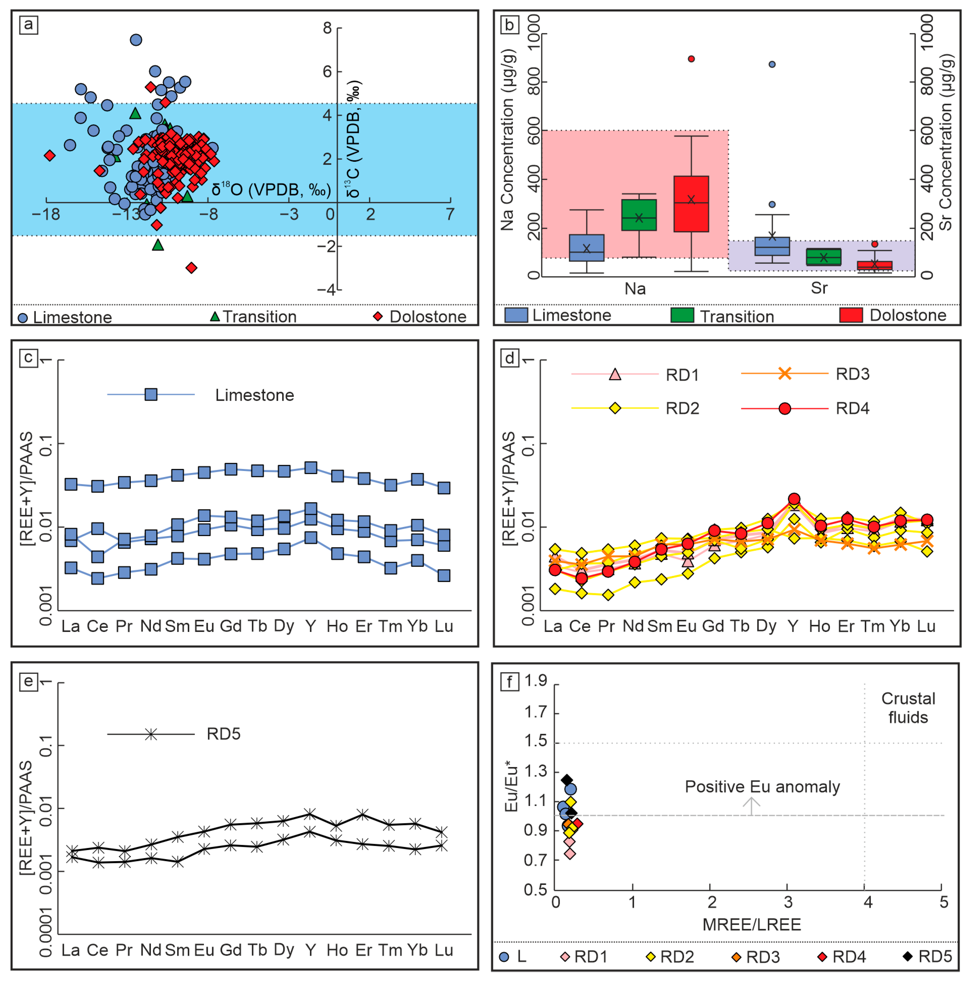 Minerals 14 00908 g013