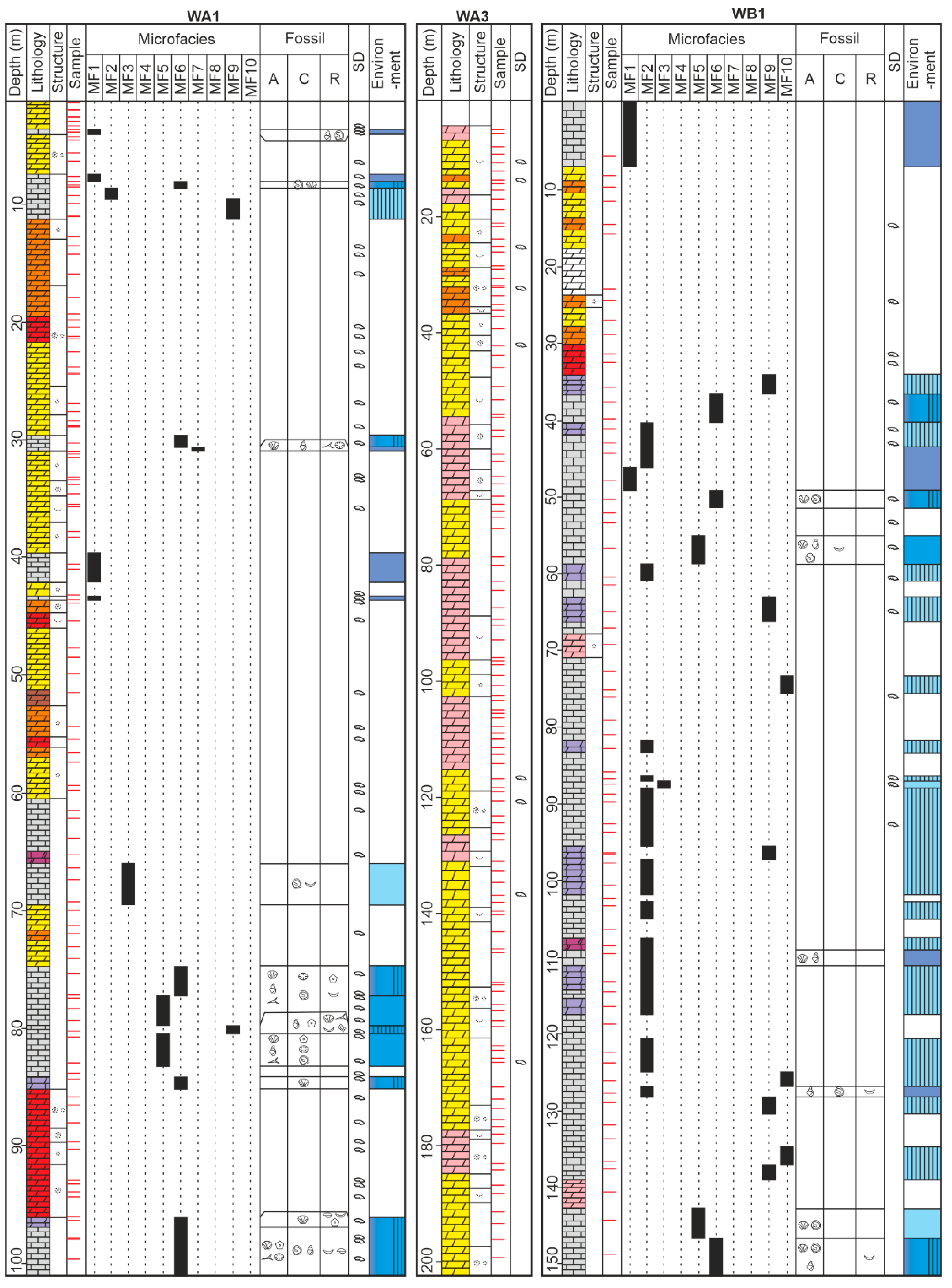 Minerals 14 00908 g015