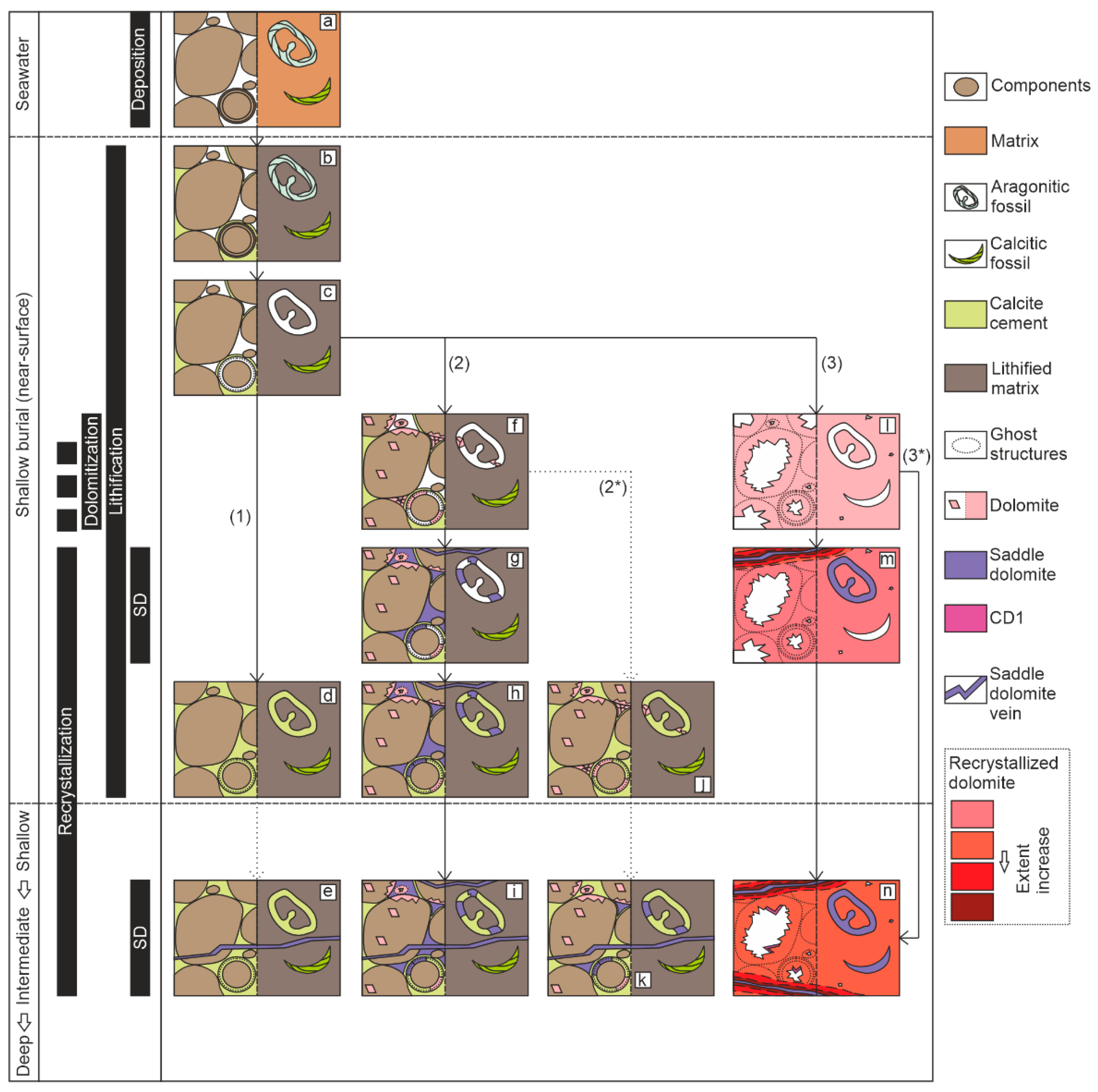 Minerals 14 00908 g017