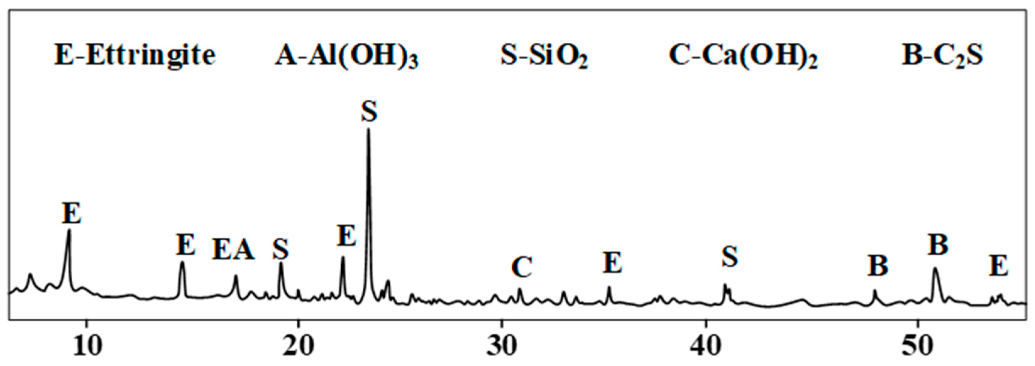 Minerals 14 00911 g004
