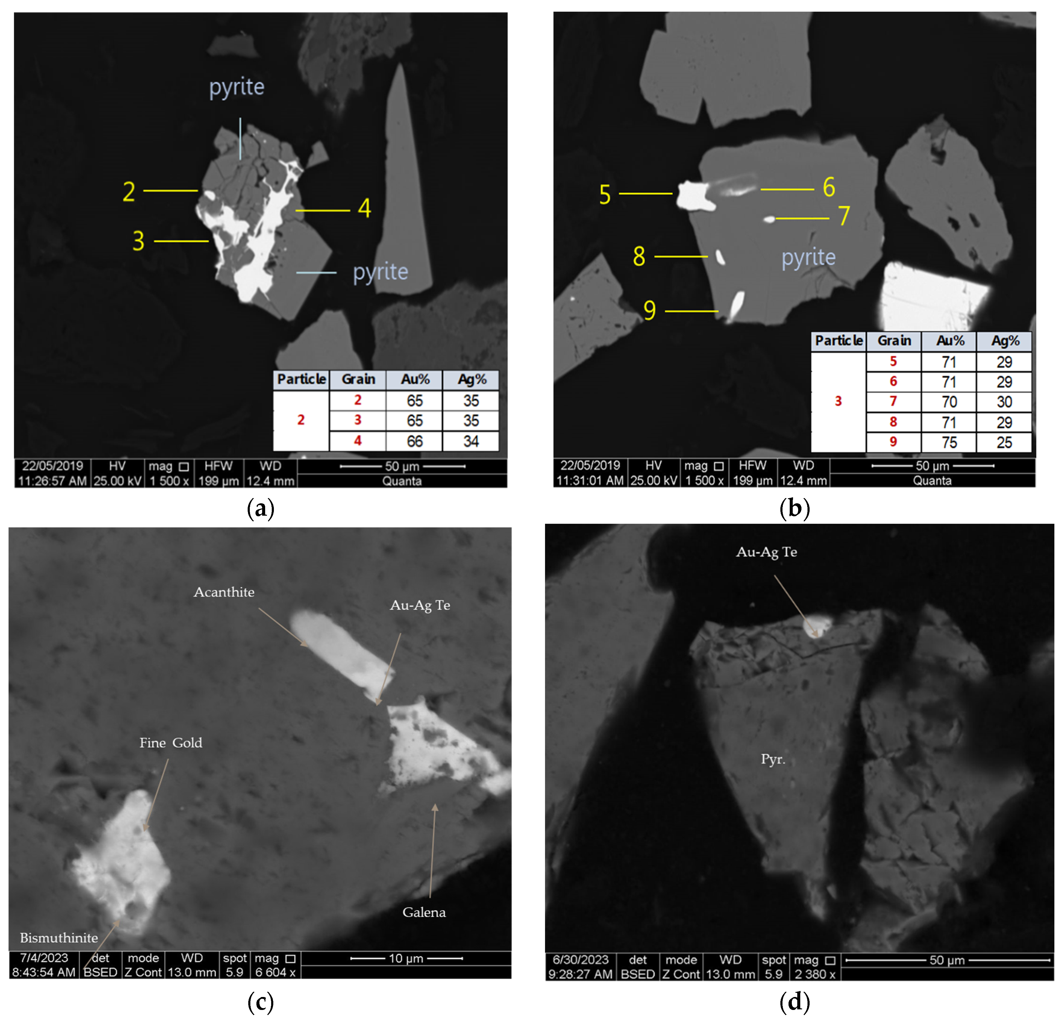 Minerals 14 00914 g001