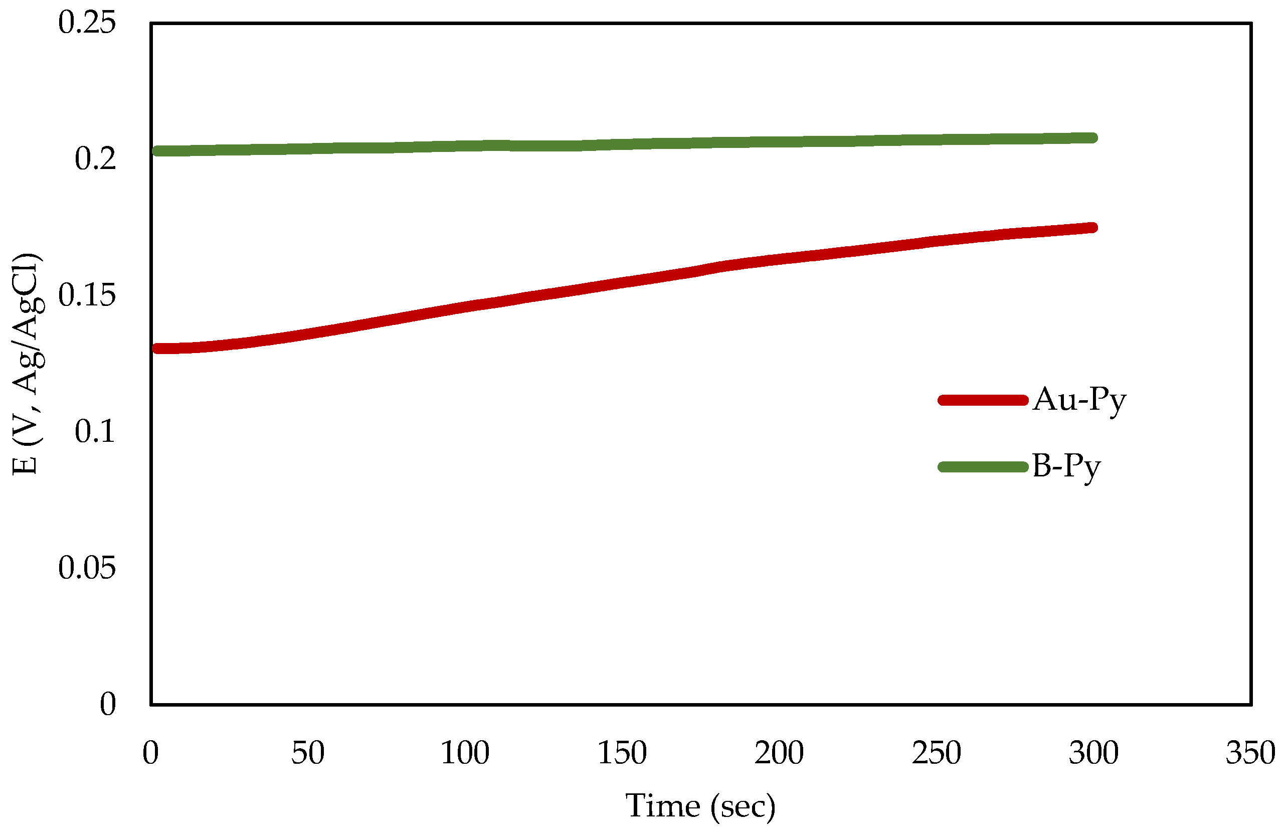 Minerals 14 00914 g006