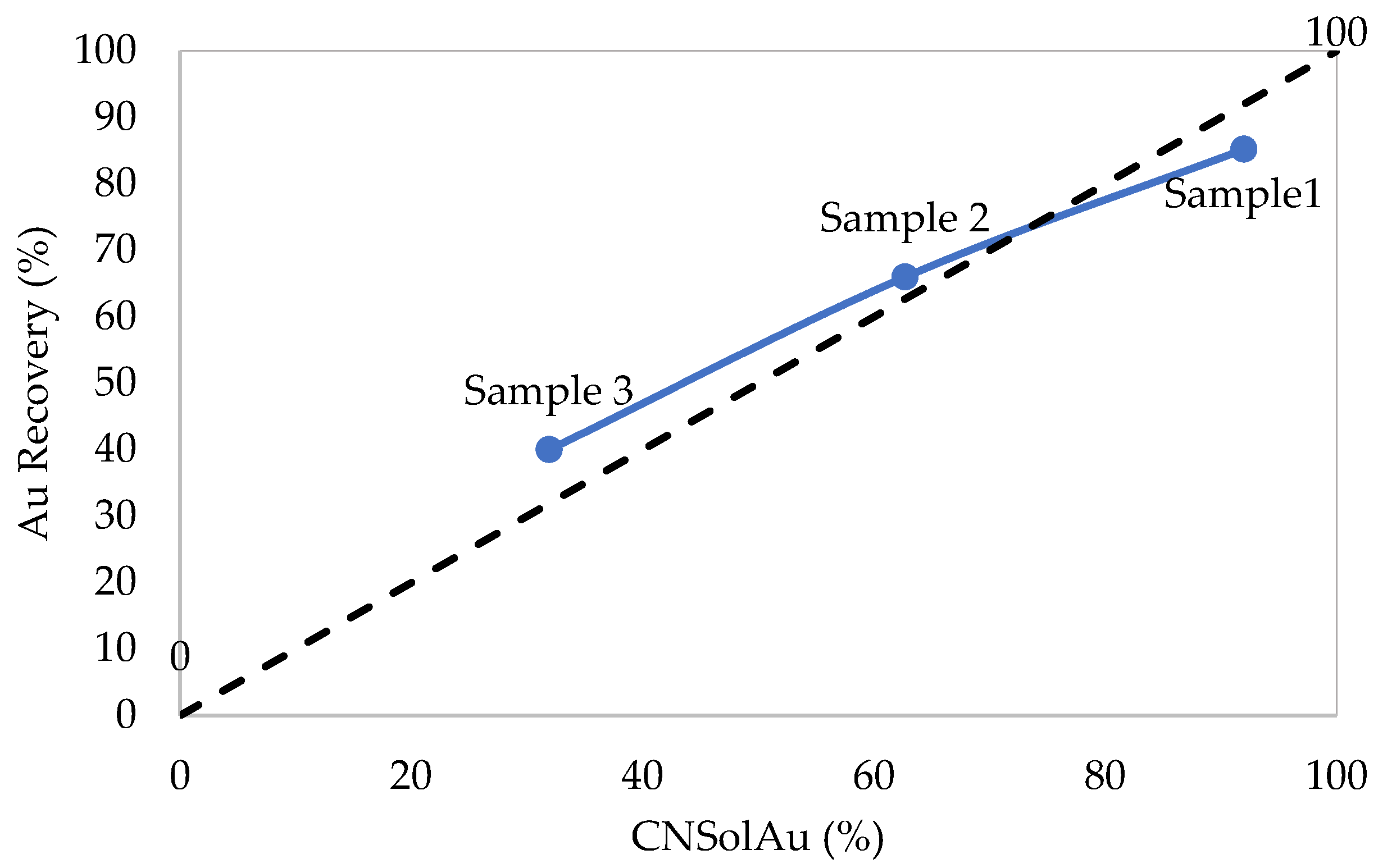 Minerals 14 00914 g010