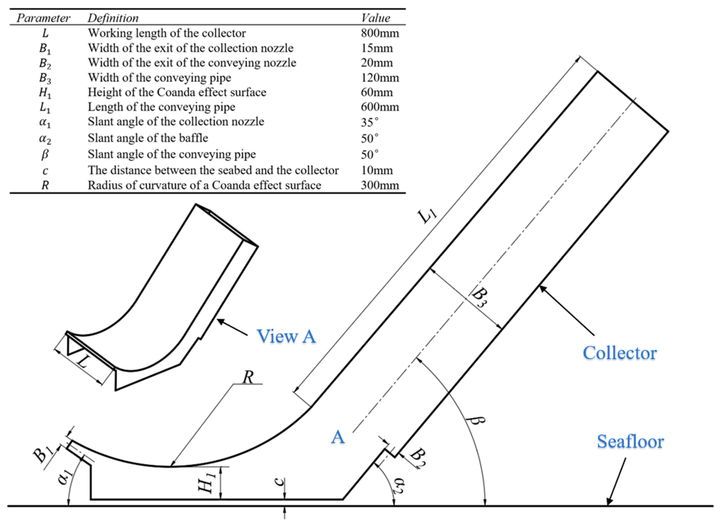 Minerals 14 00915 g005