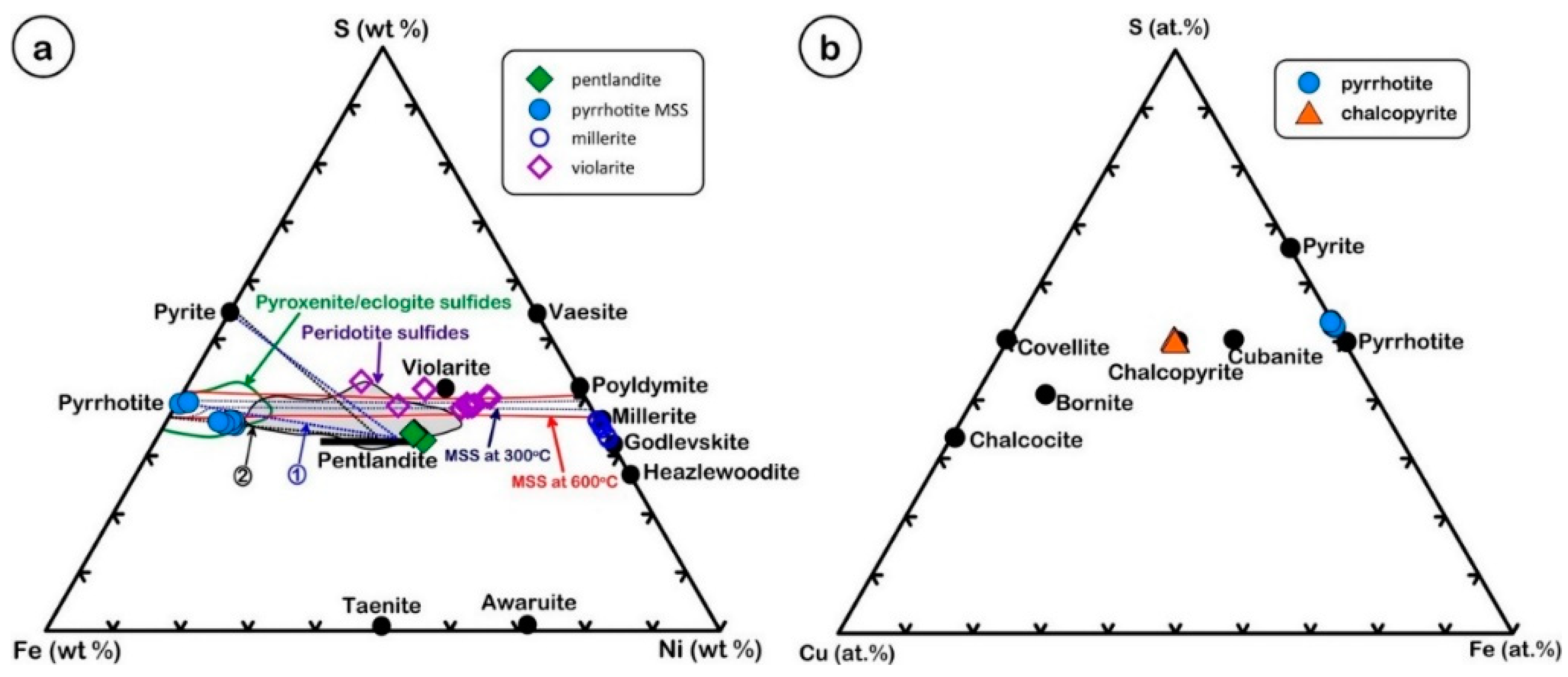 Minerals 14 00916 g005