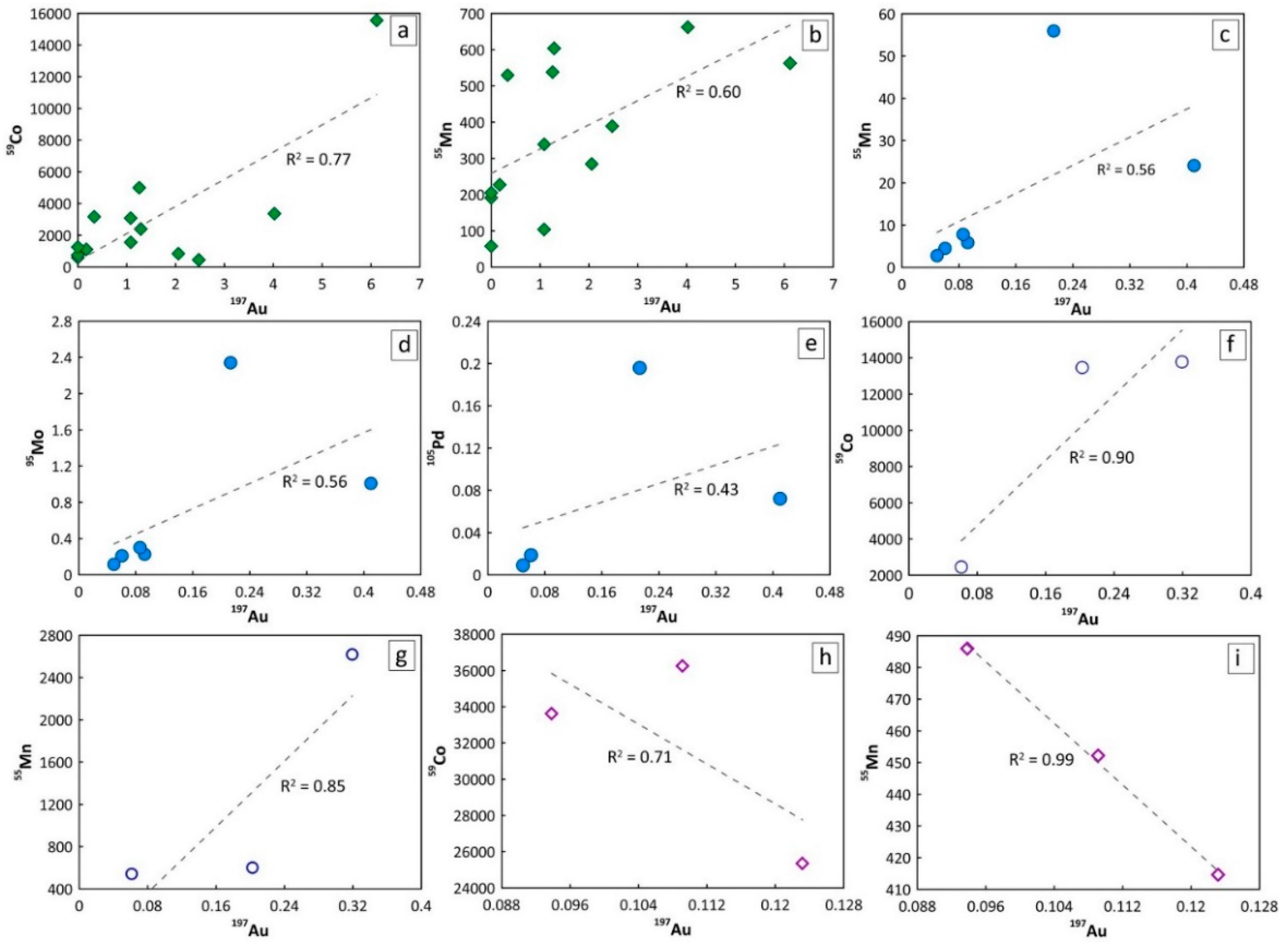 Minerals 14 00916 g008