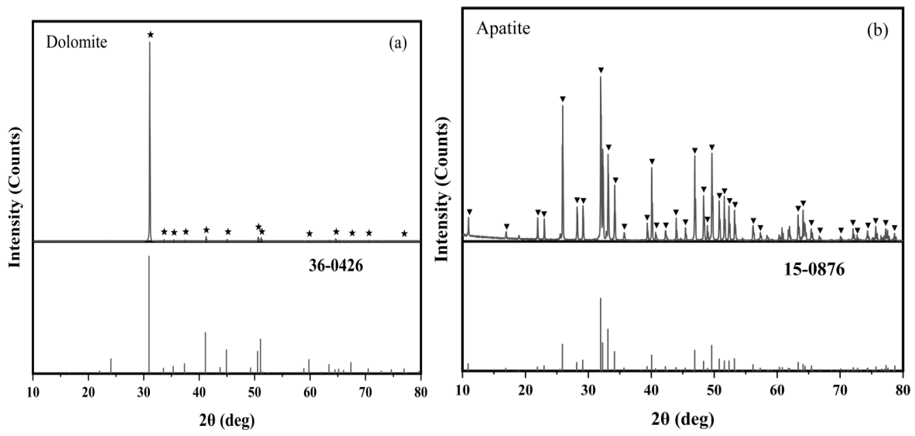 Minerals 14 00922 g002