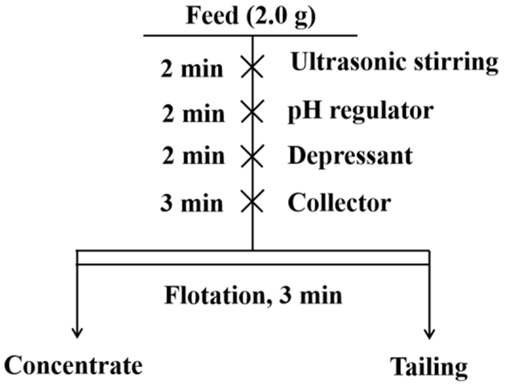 Minerals 14 00922 g003